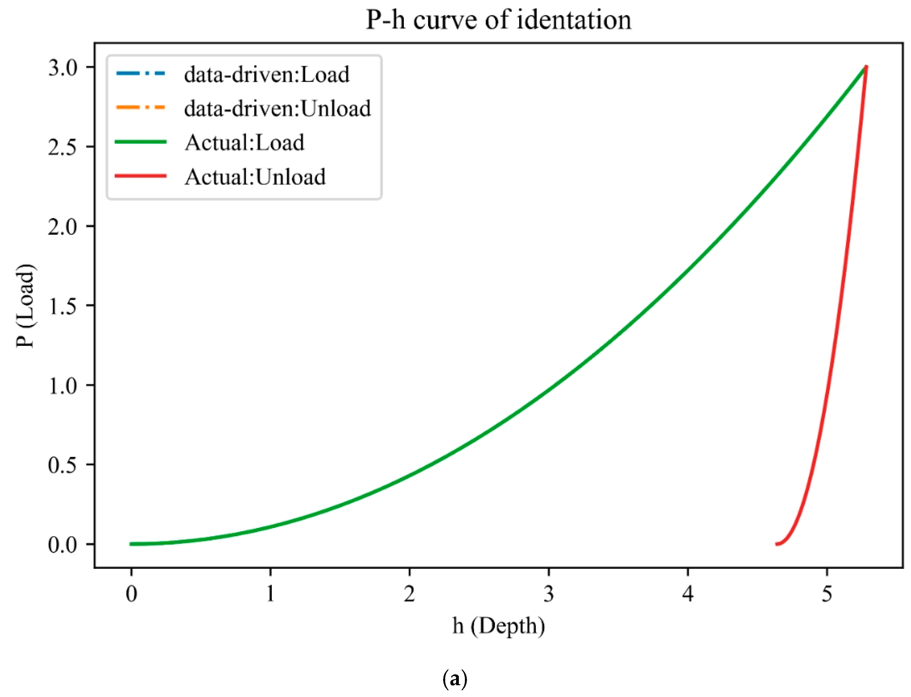 Processes 13 02076 g004a