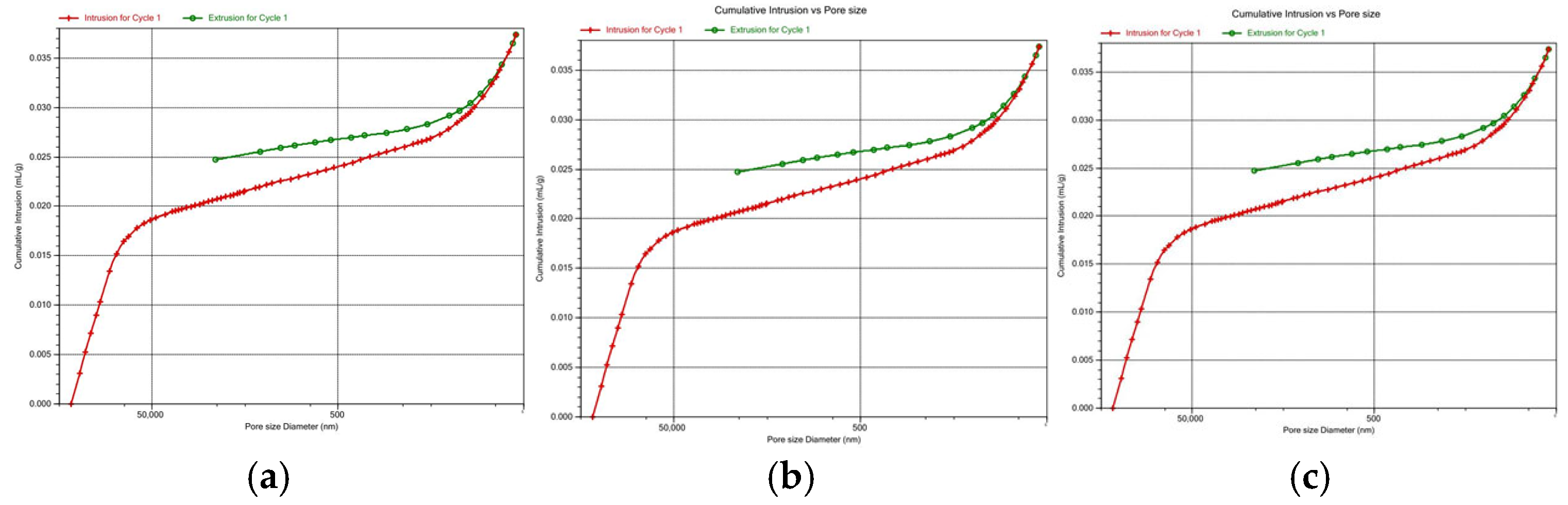 Processes 13 02079 g007
