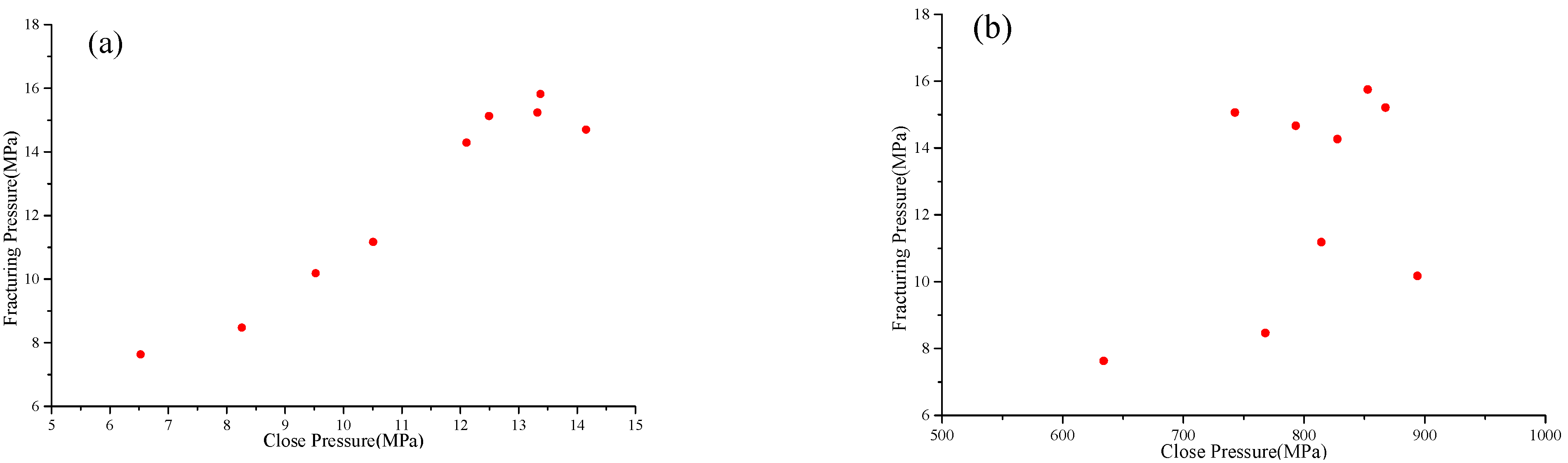 Processes 13 02079 g008