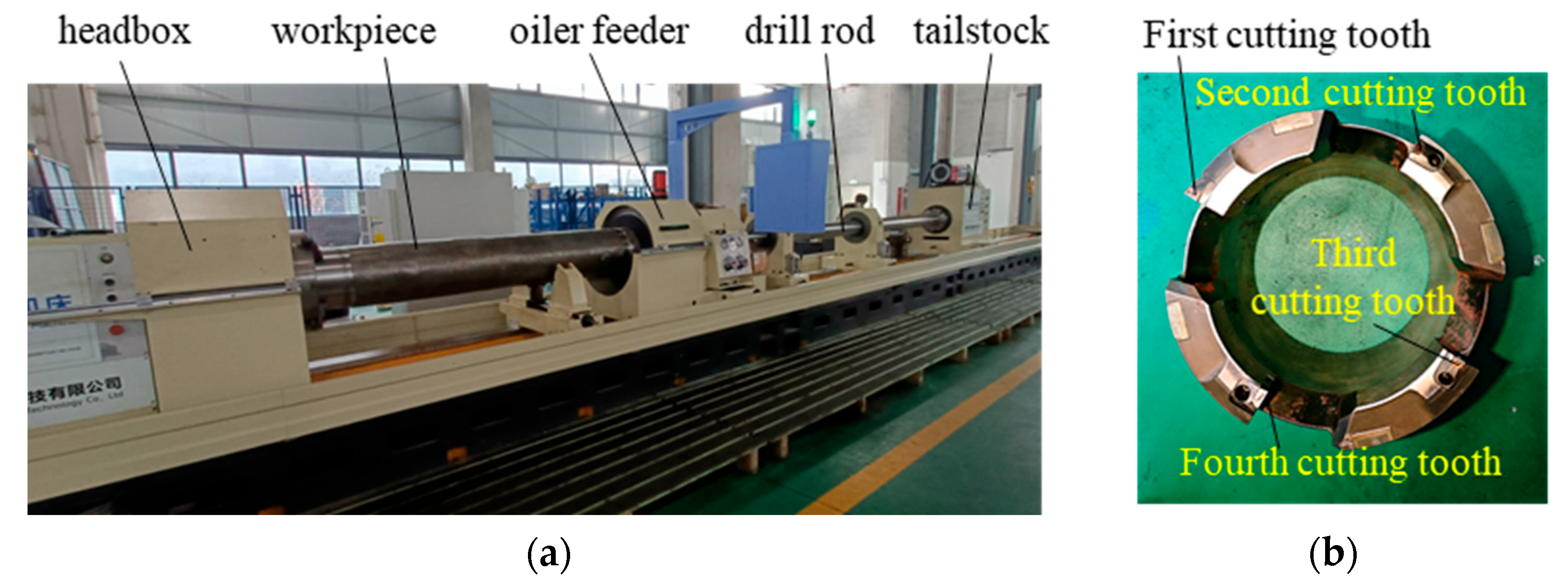 Processes 13 02082 g002 Processes 13 02082 g002