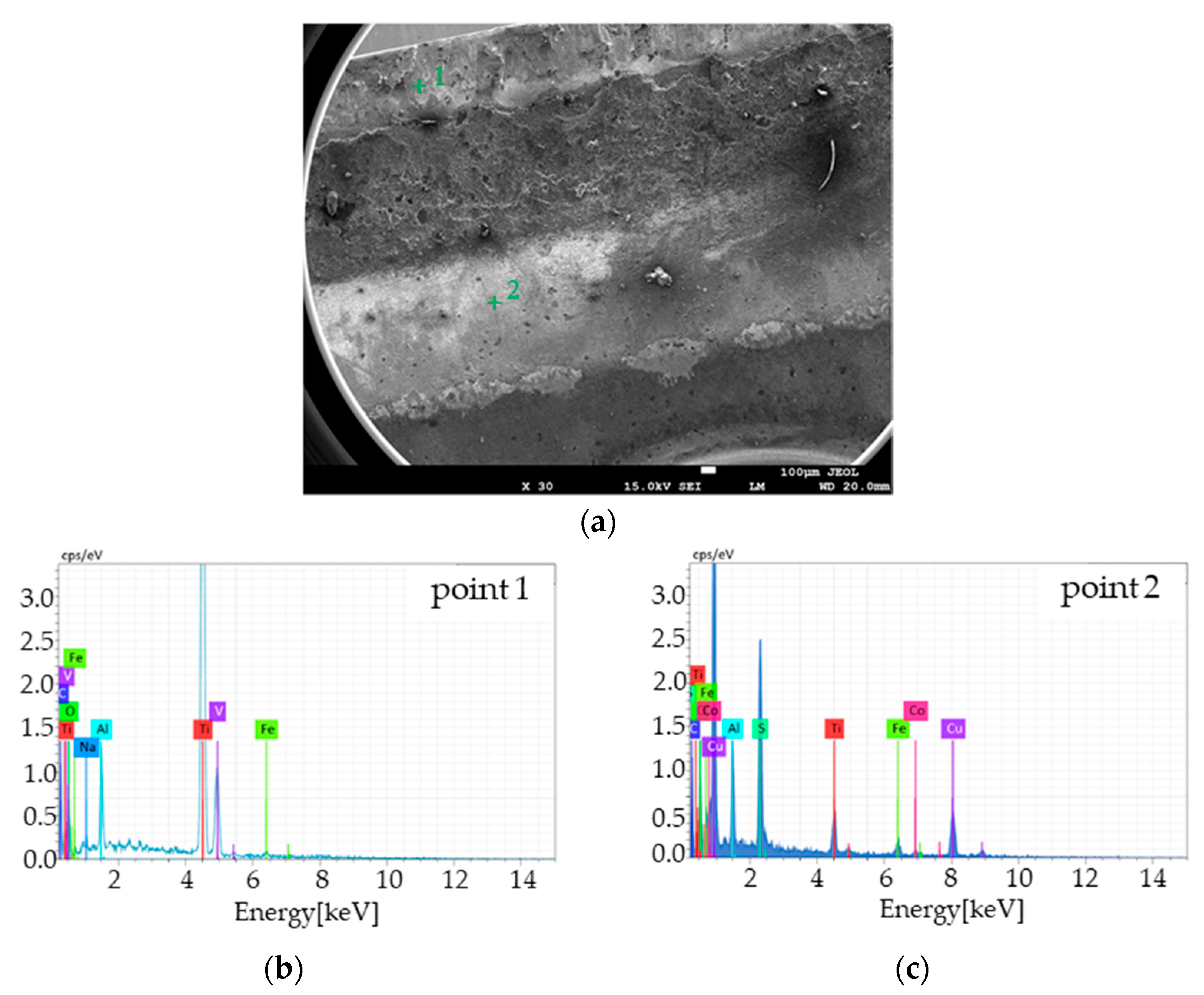 Processes 13 02082 g008 Processes 13 02082 g008