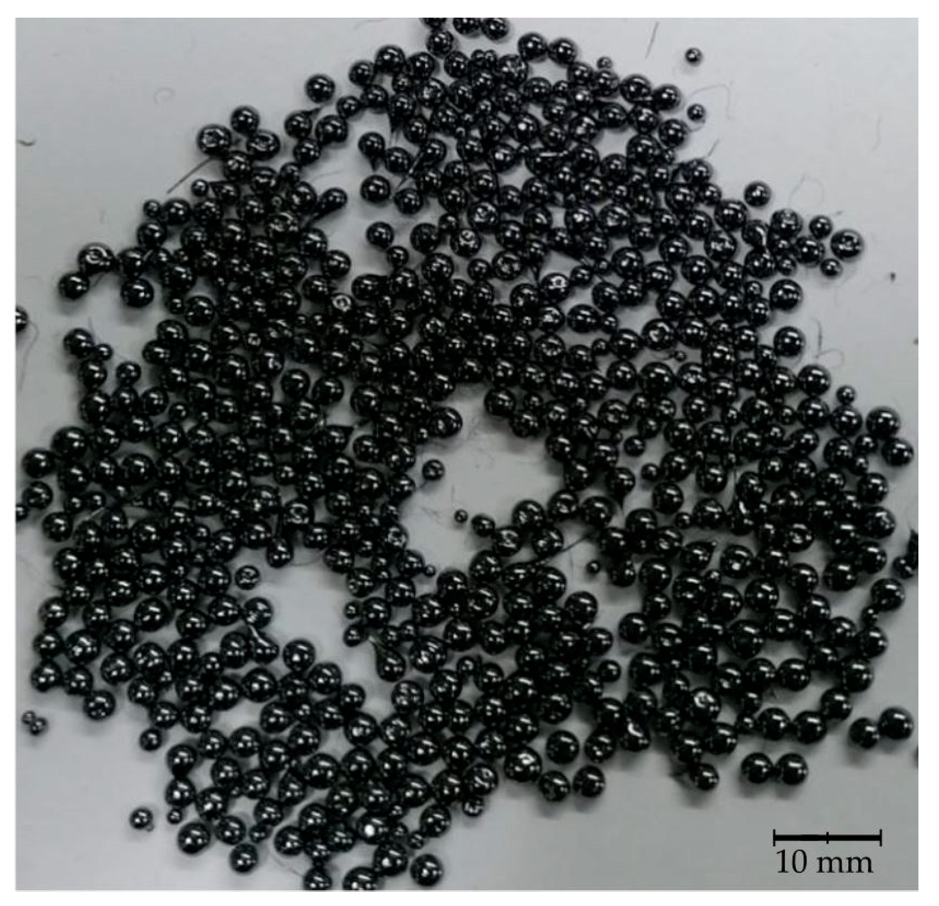 Processes 13 02094 g006