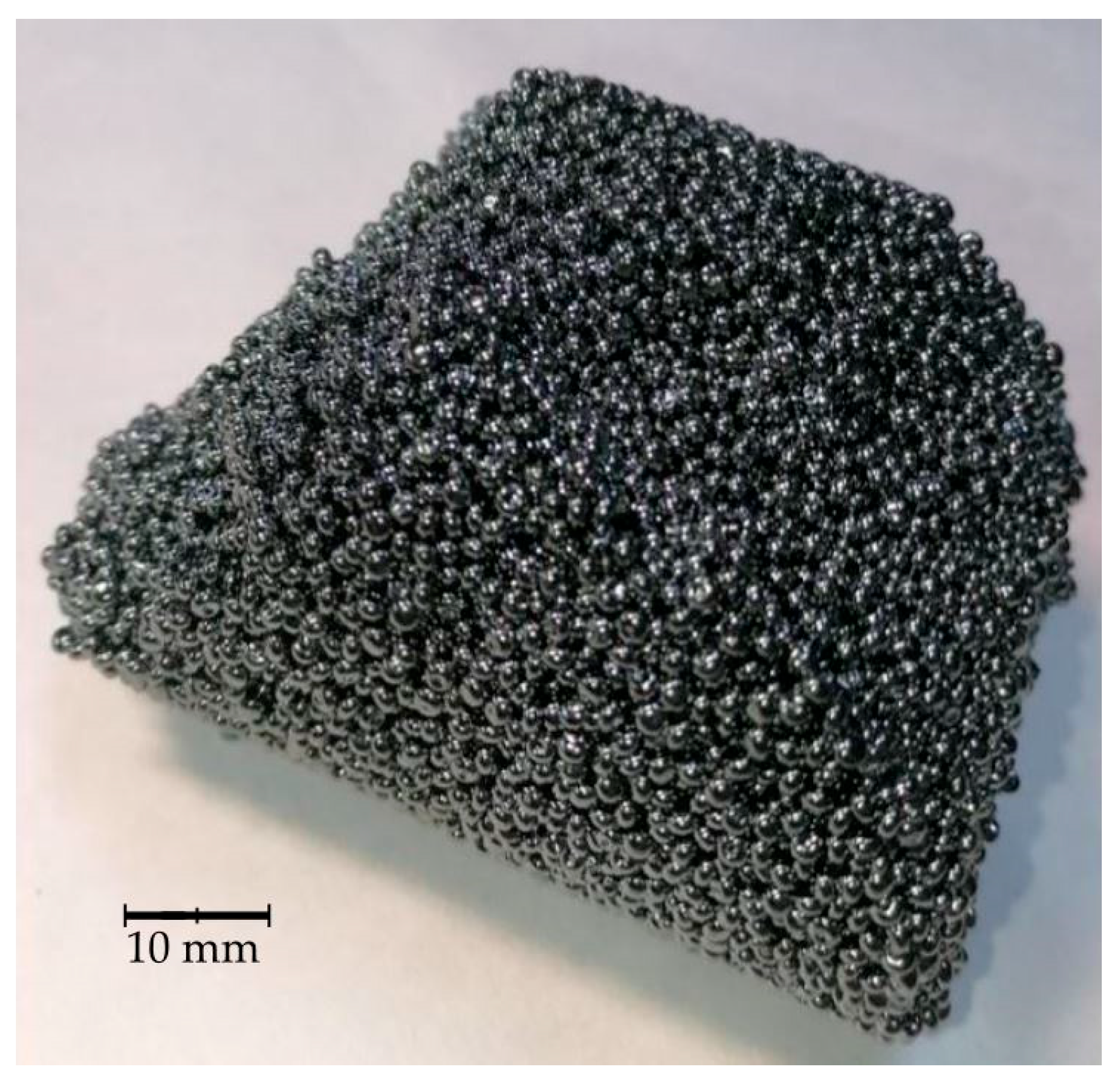 Processes 13 02094 g007