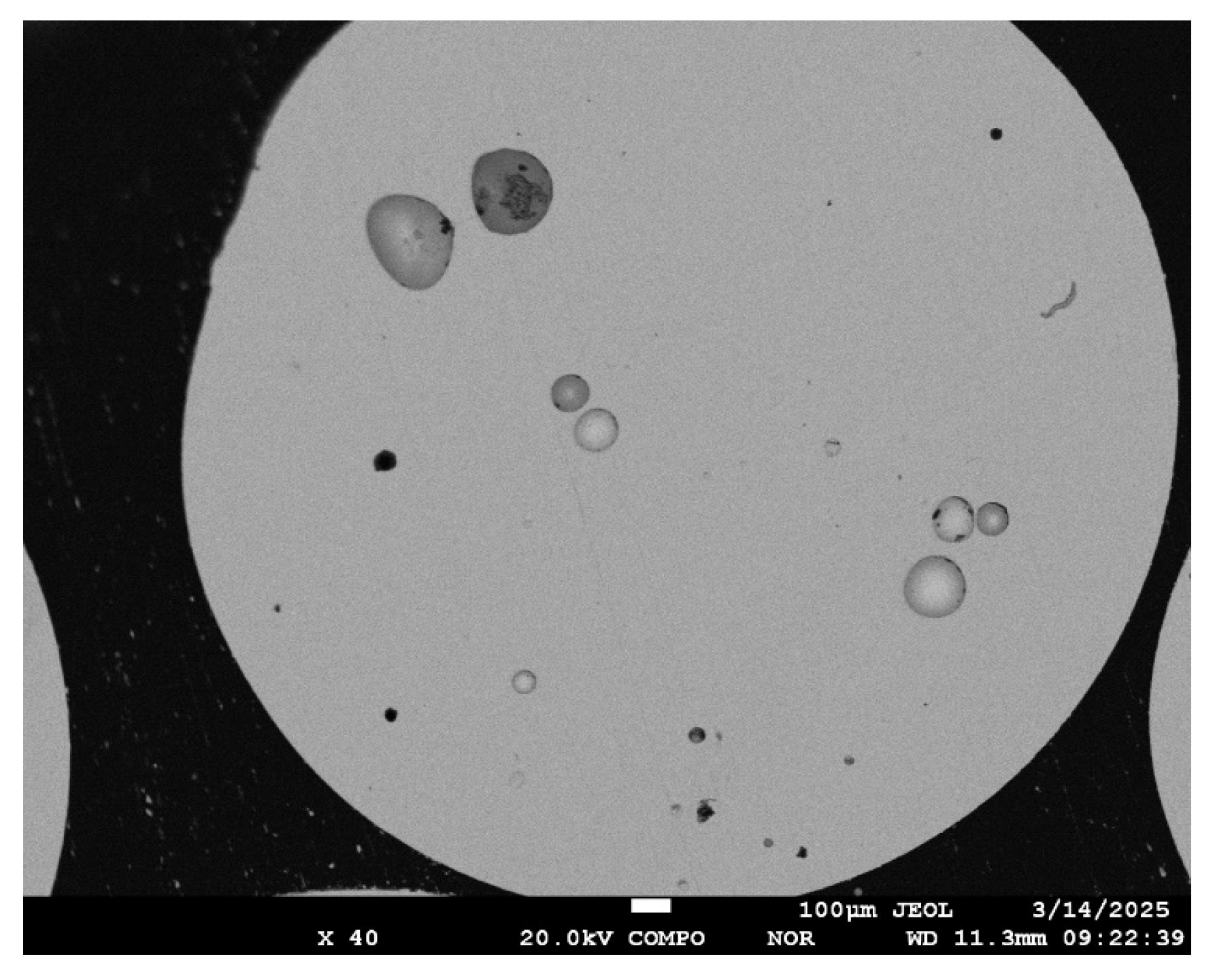 Processes 13 02094 g008