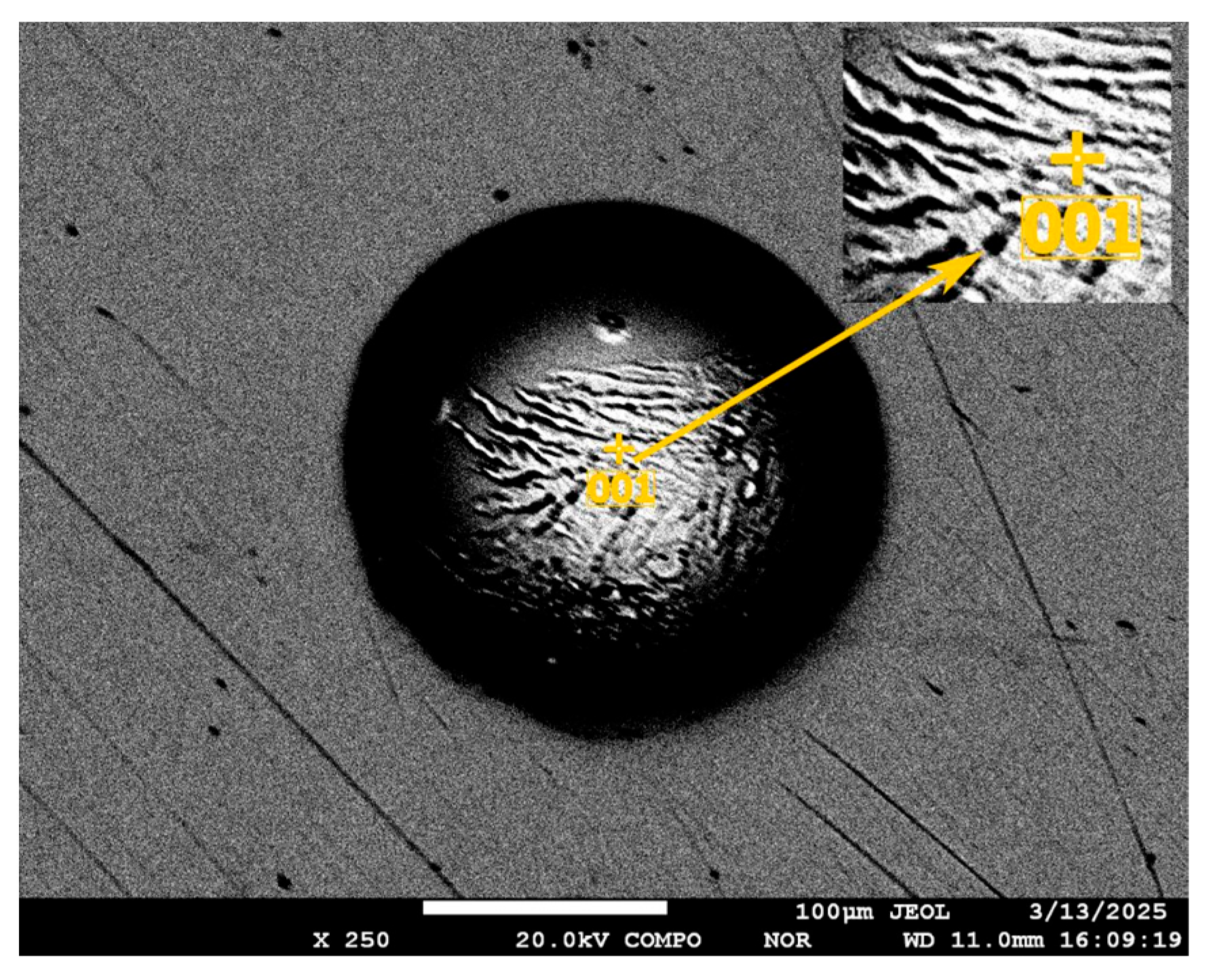 Processes 13 02094 g009