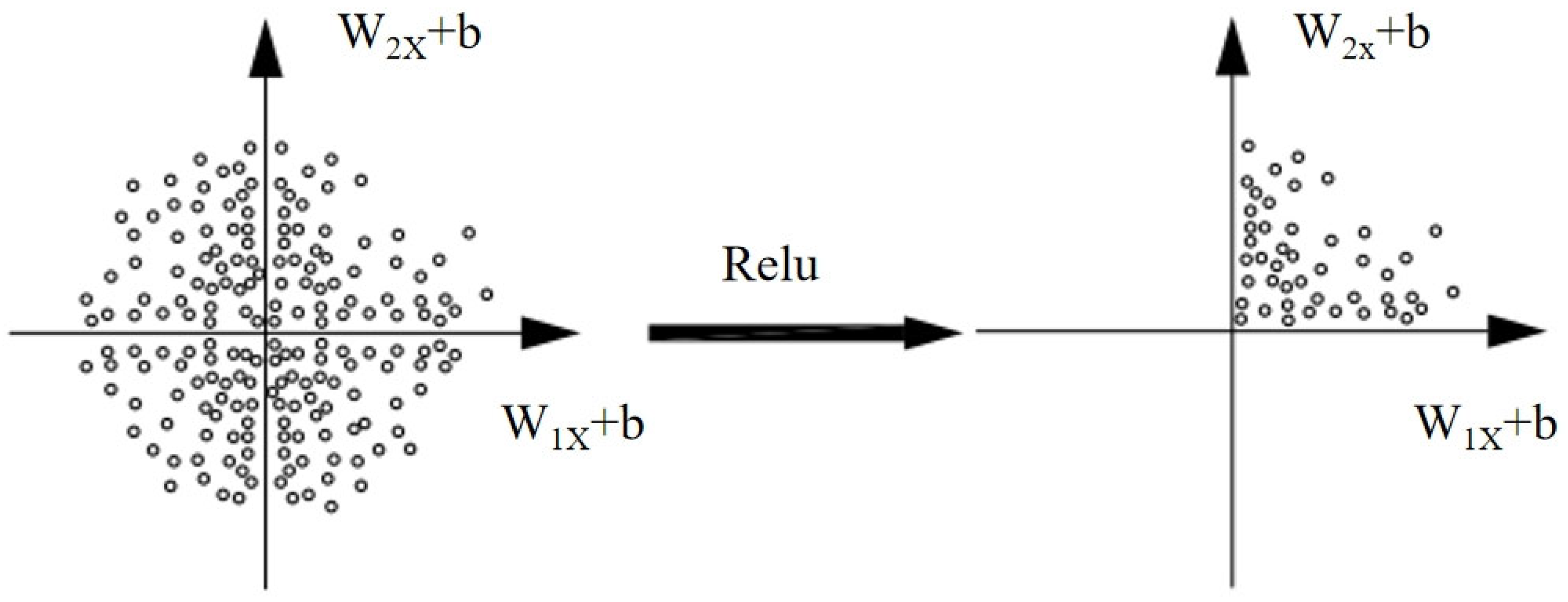 Processes 13 02095 g005