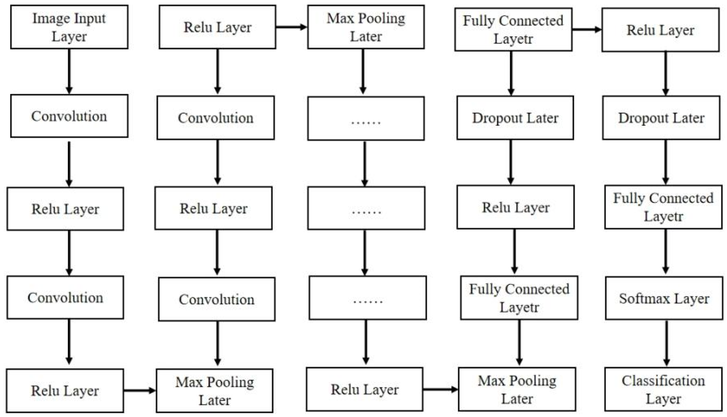 Processes 13 02095 g006