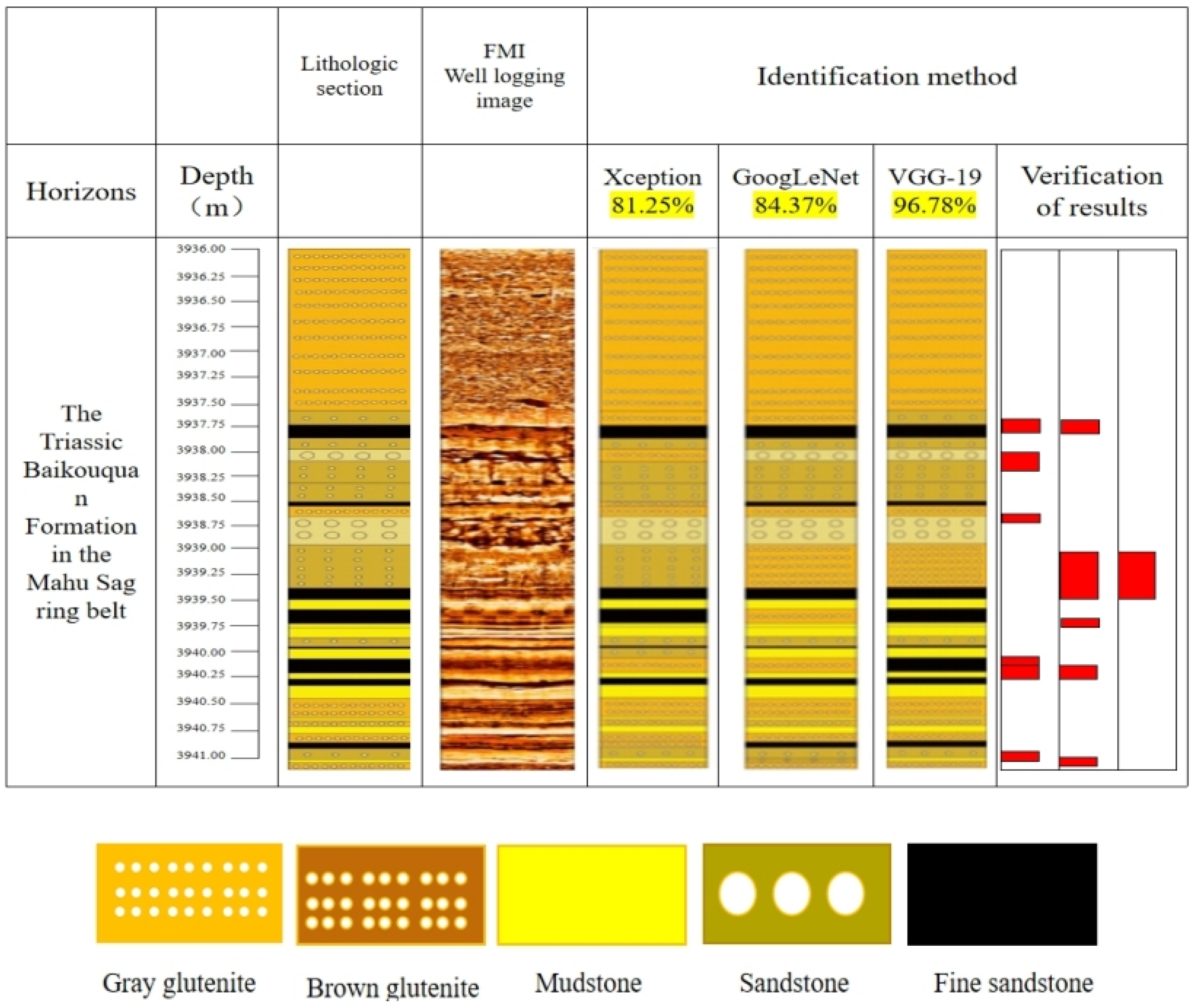 Processes 13 02095 g011