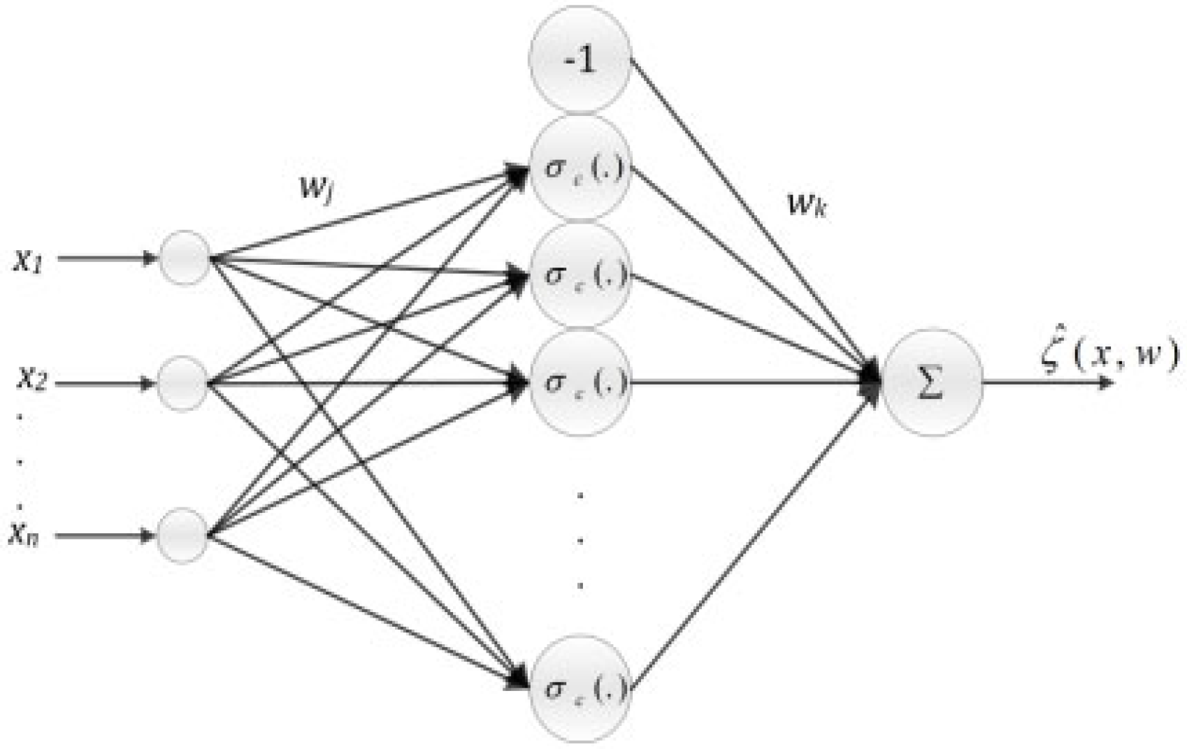 Processes 13 02097 g002