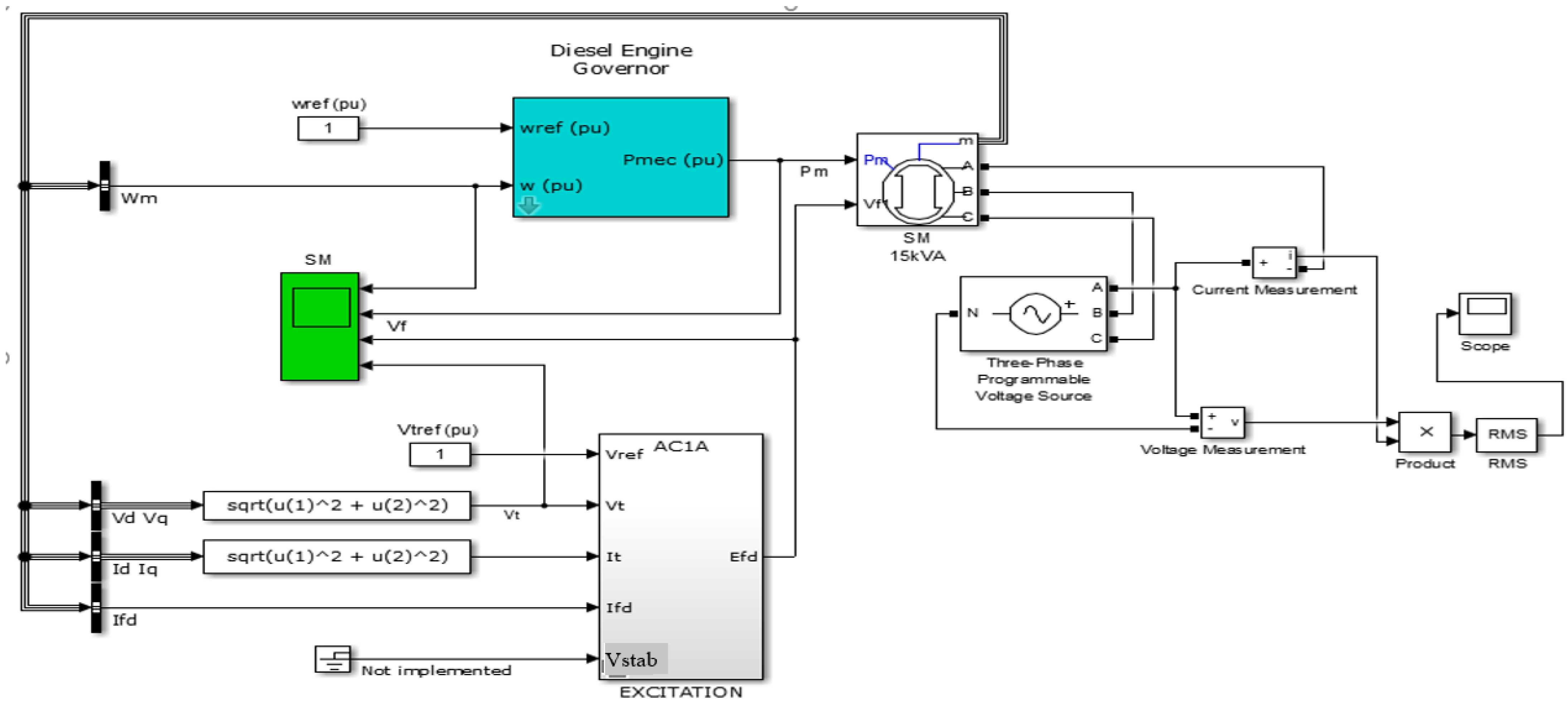 Processes 13 02097 g005