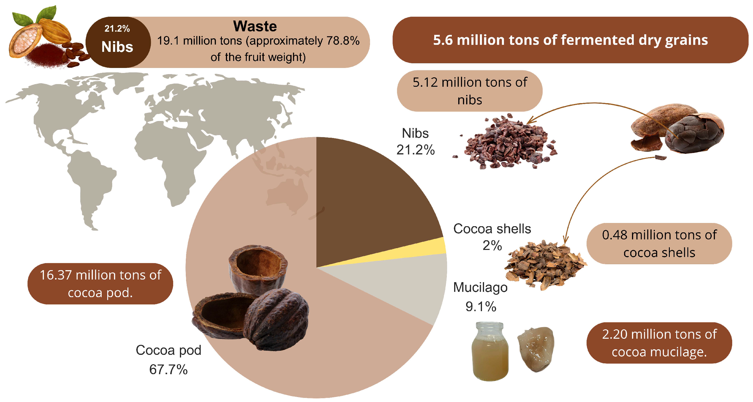 Processes 13 02098 g001