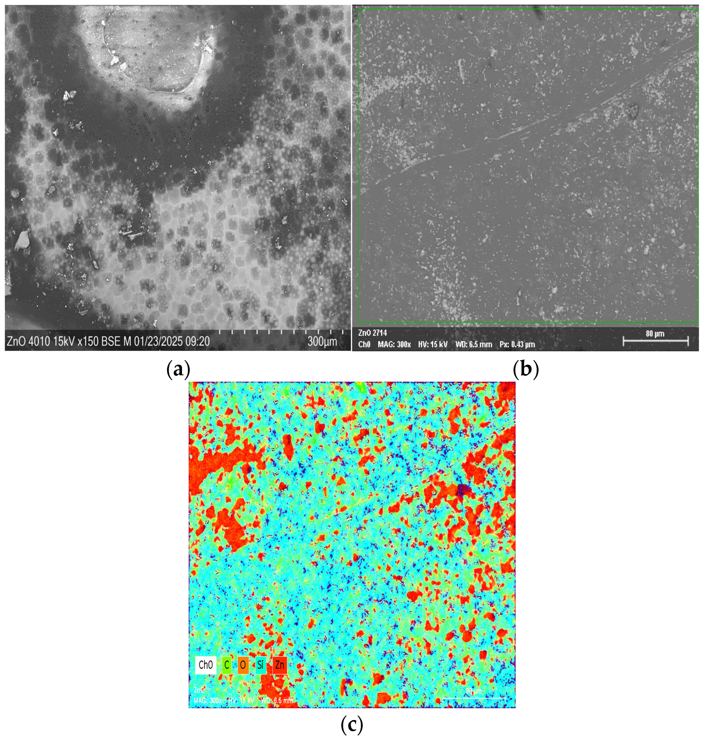 Processes 13 02099 g004