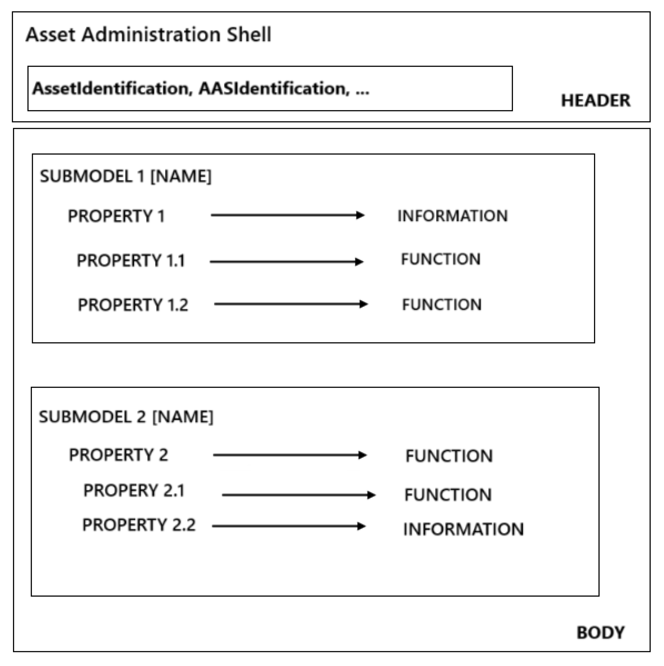 Processes 13 02100 g001