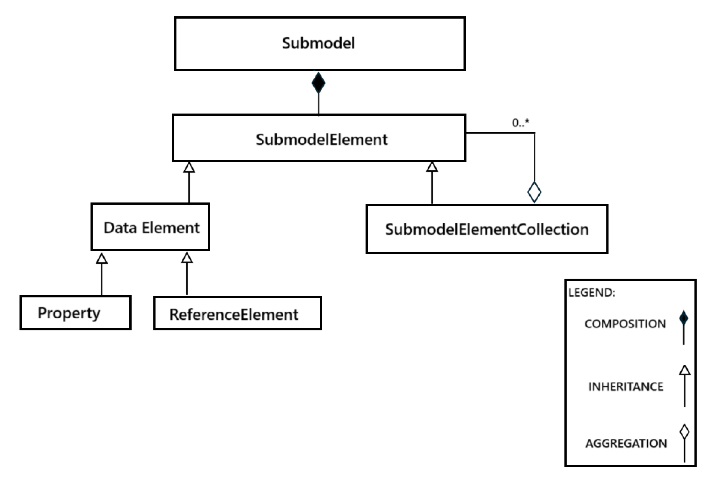 Processes 13 02100 g002