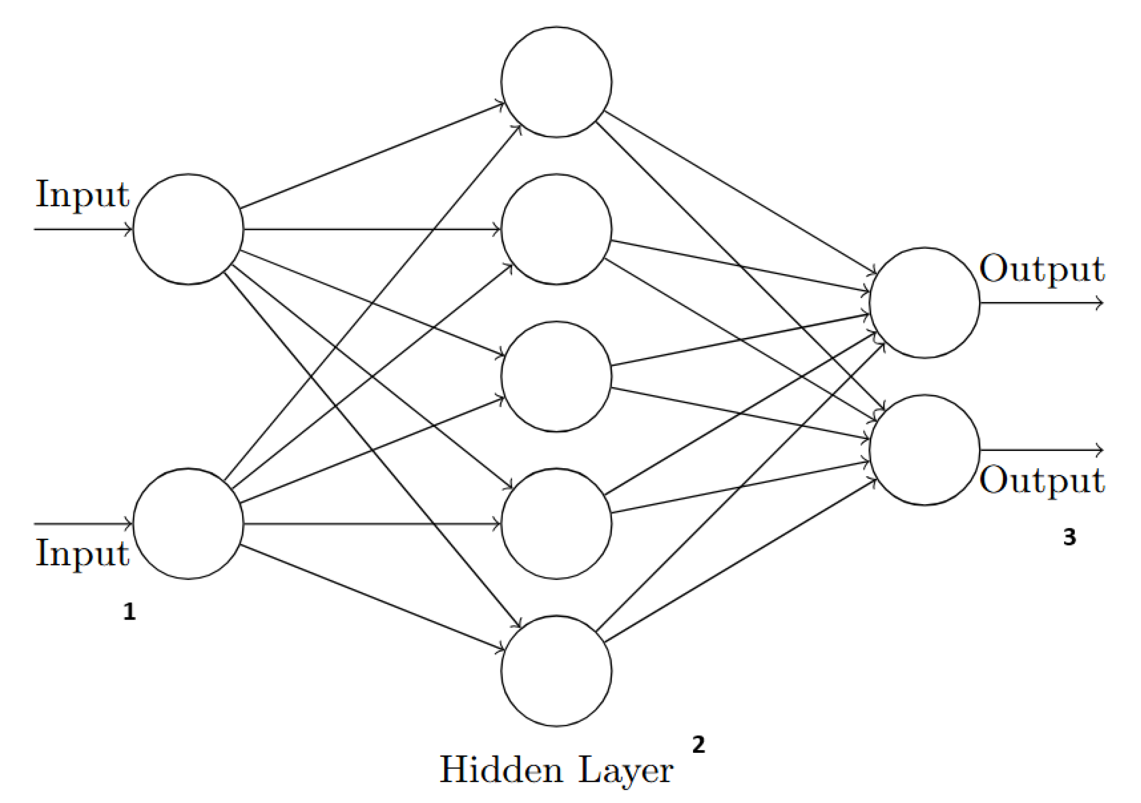 Processes 13 02100 g003
