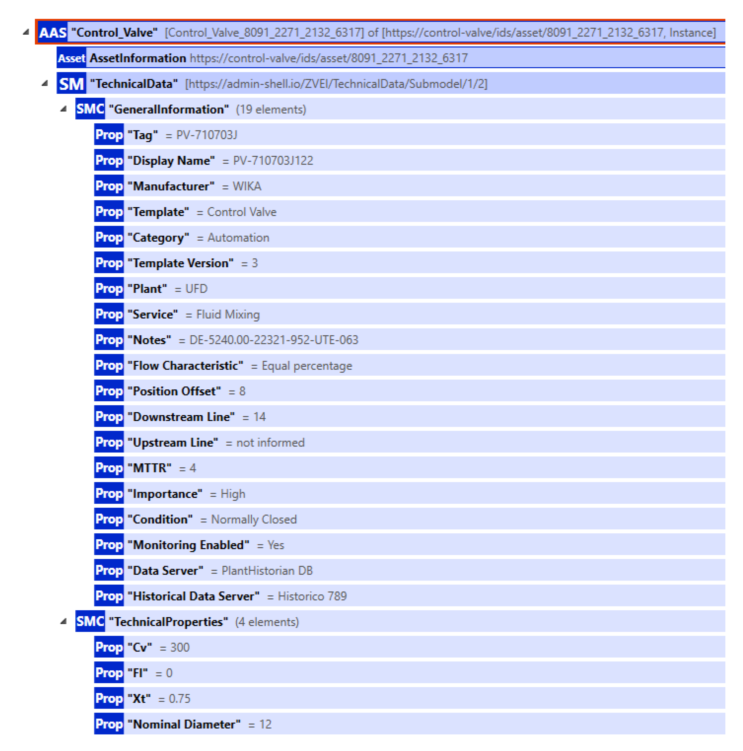 Processes 13 02100 g004