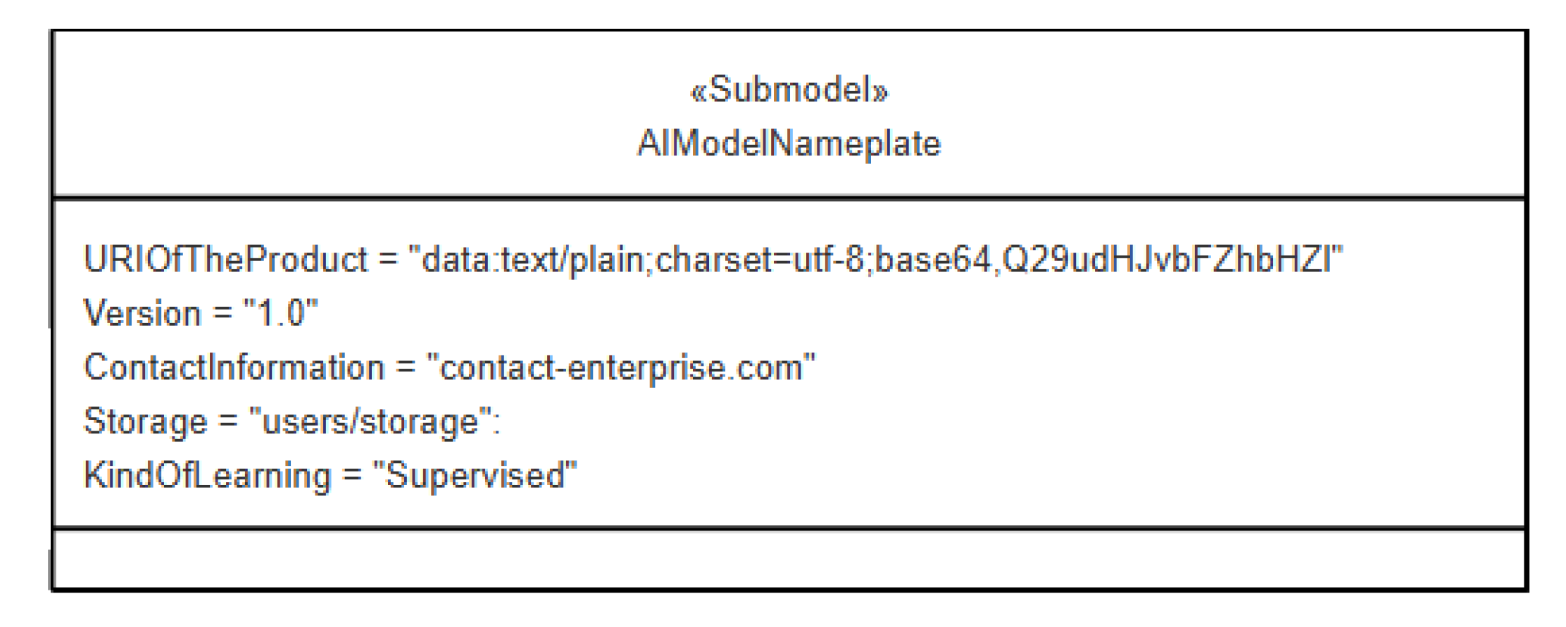 Processes 13 02100 g006