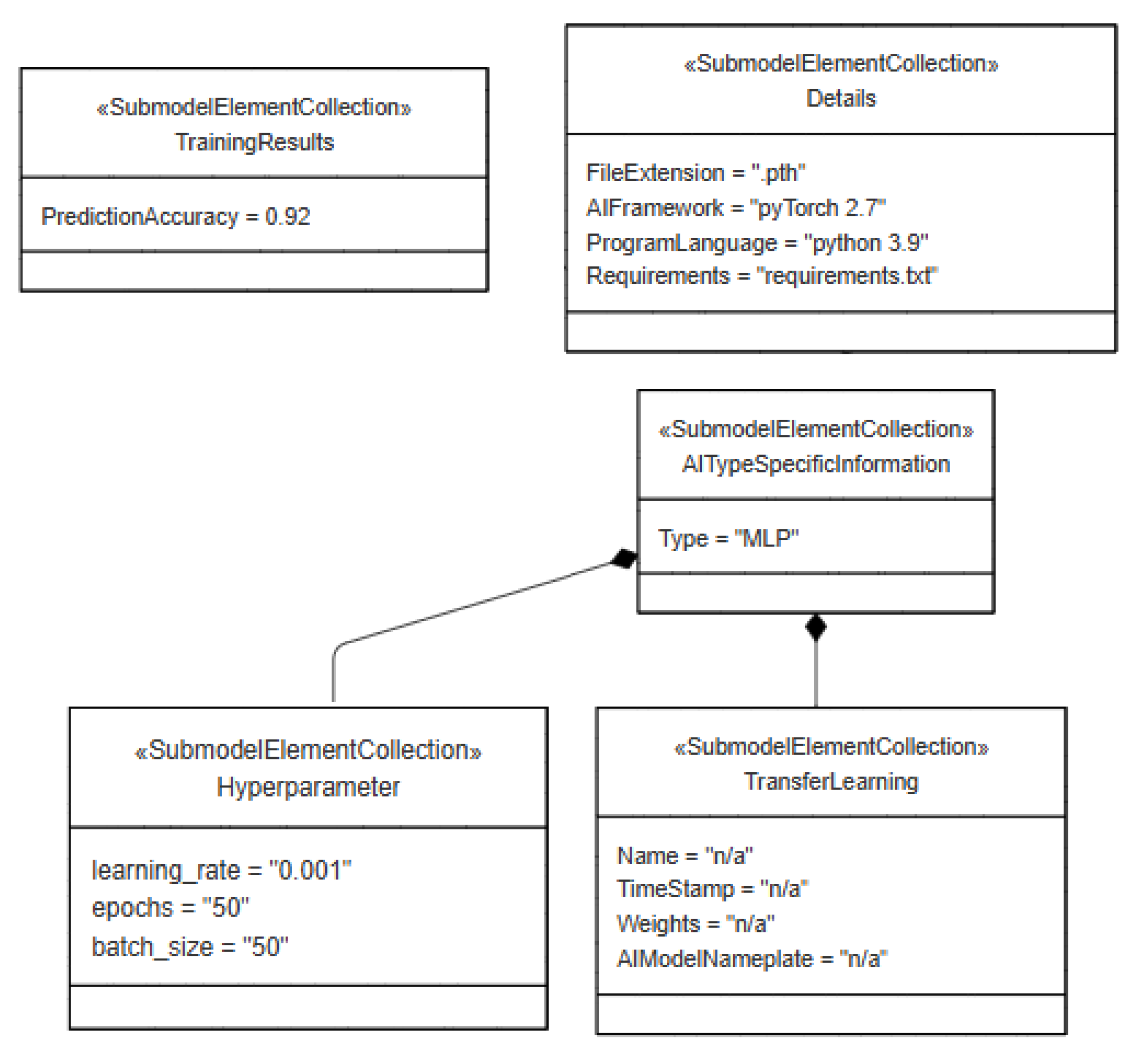 Processes 13 02100 g009