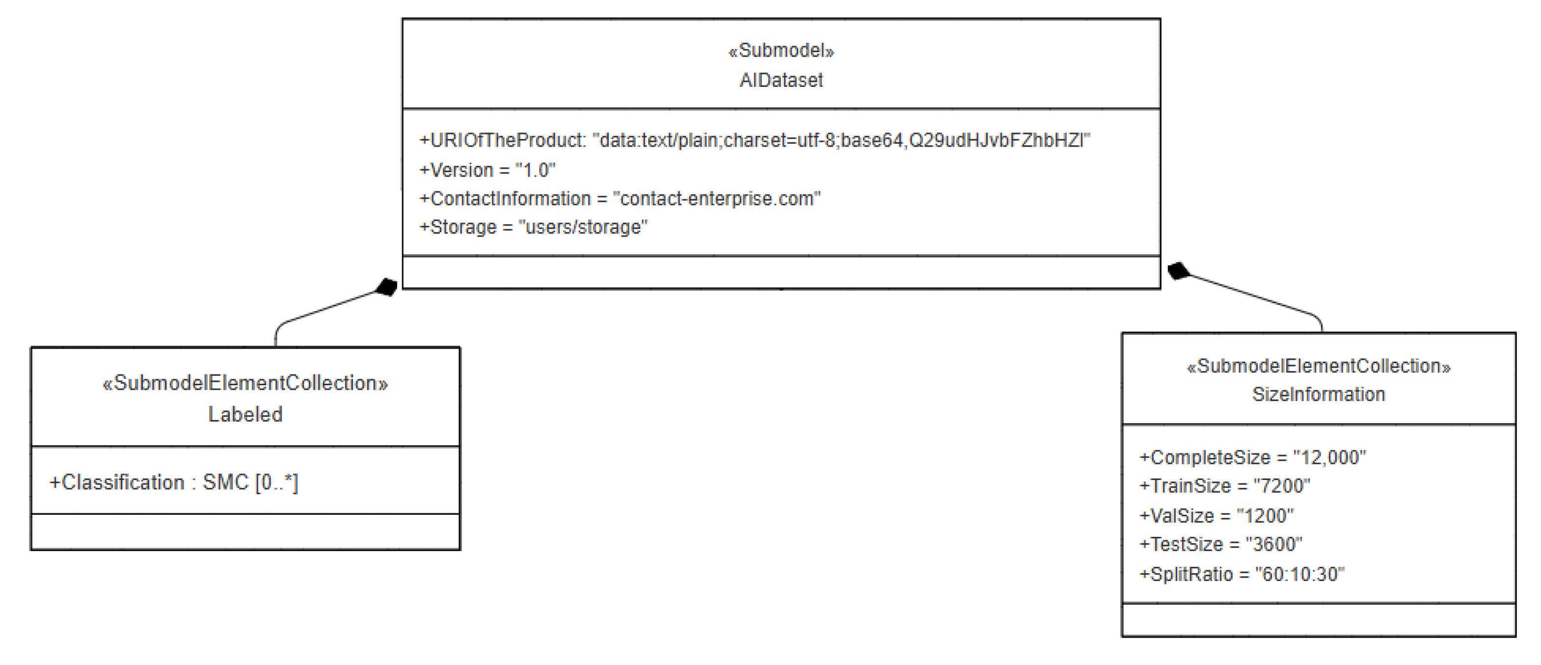 Processes 13 02100 g010
