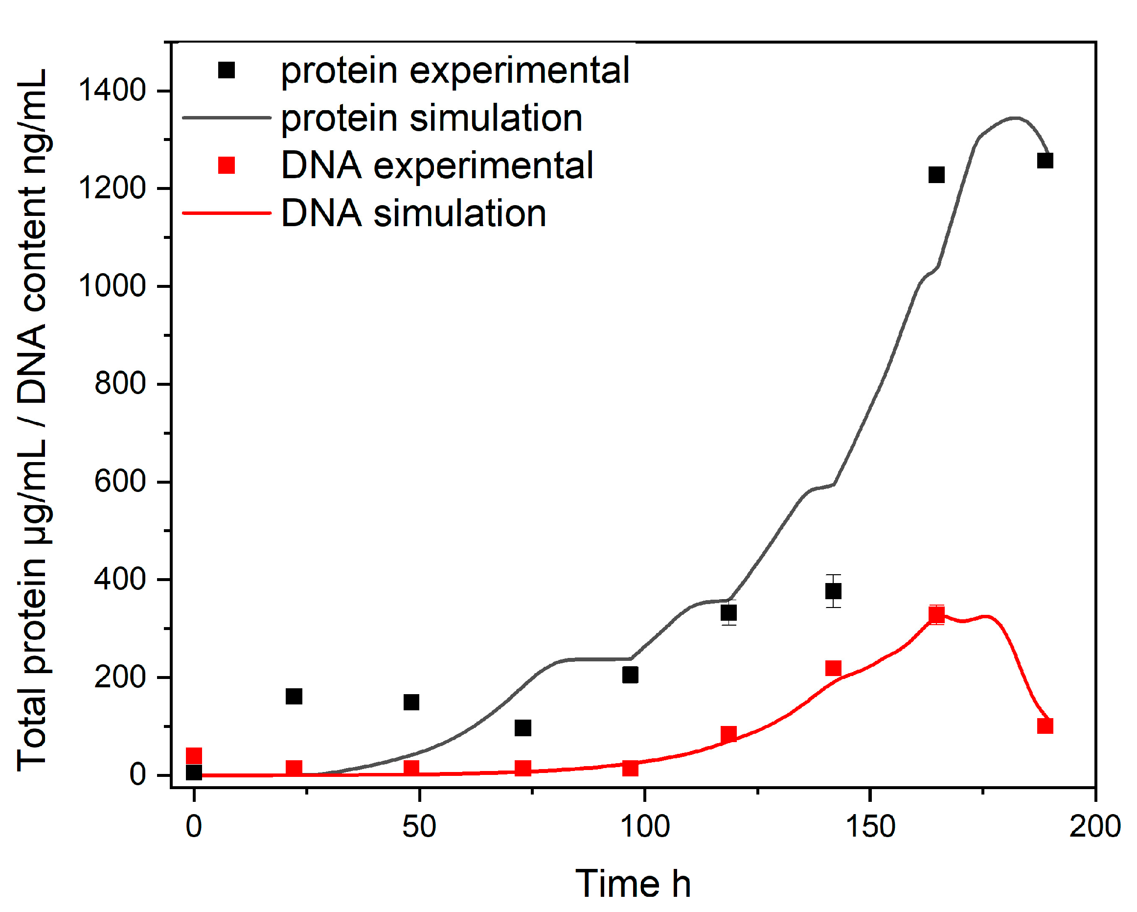 Processes 13 02101 g004