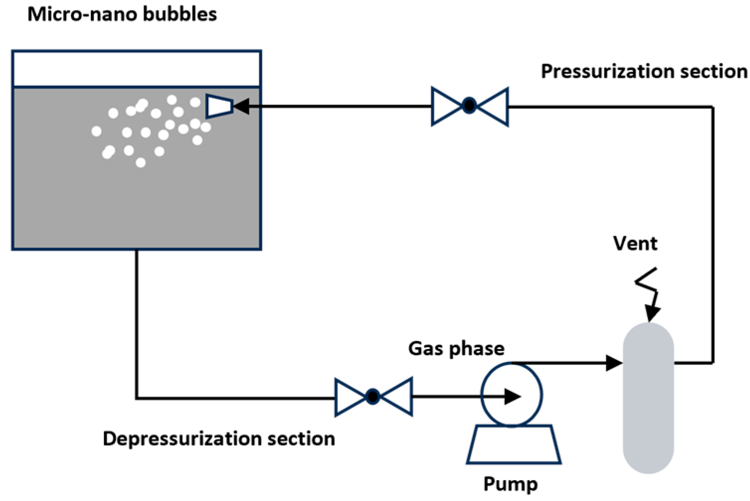 Processes 13 02106 g003 Processes 13 02106 g003