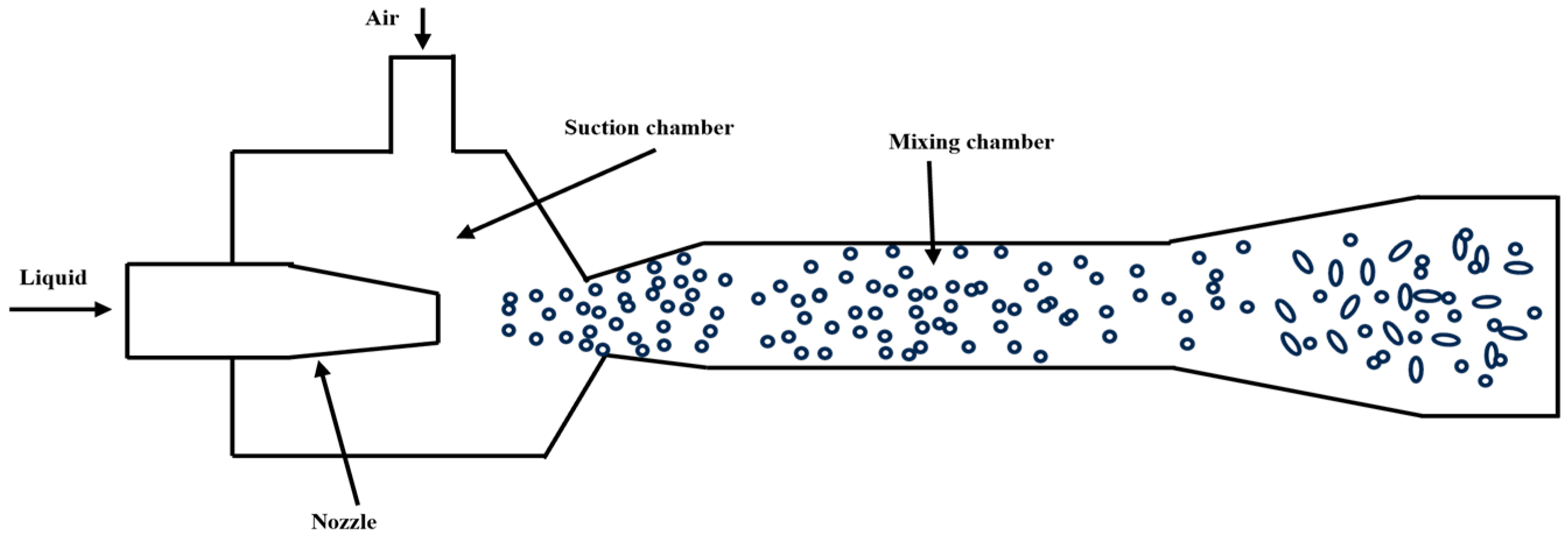Processes 13 02106 g007 Processes 13 02106 g007