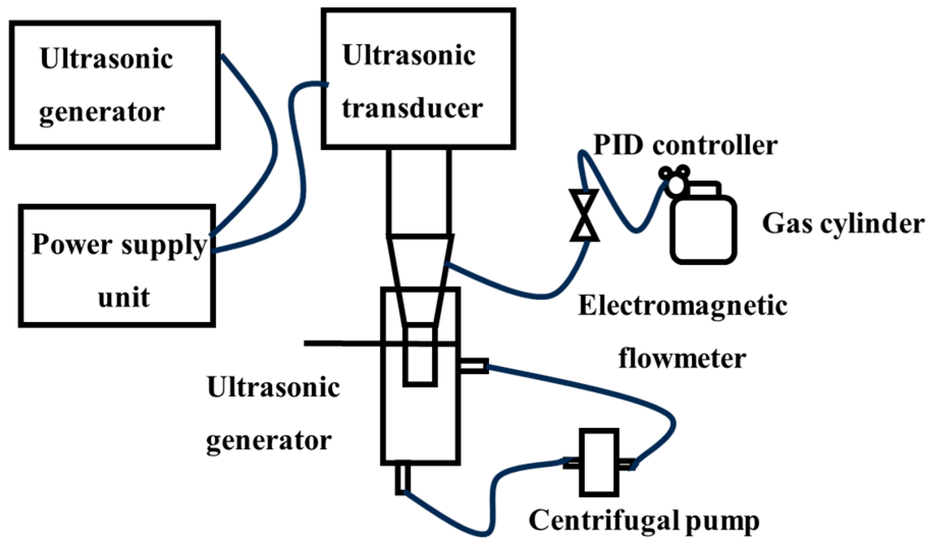 Processes 13 02106 g008 Processes 13 02106 g008