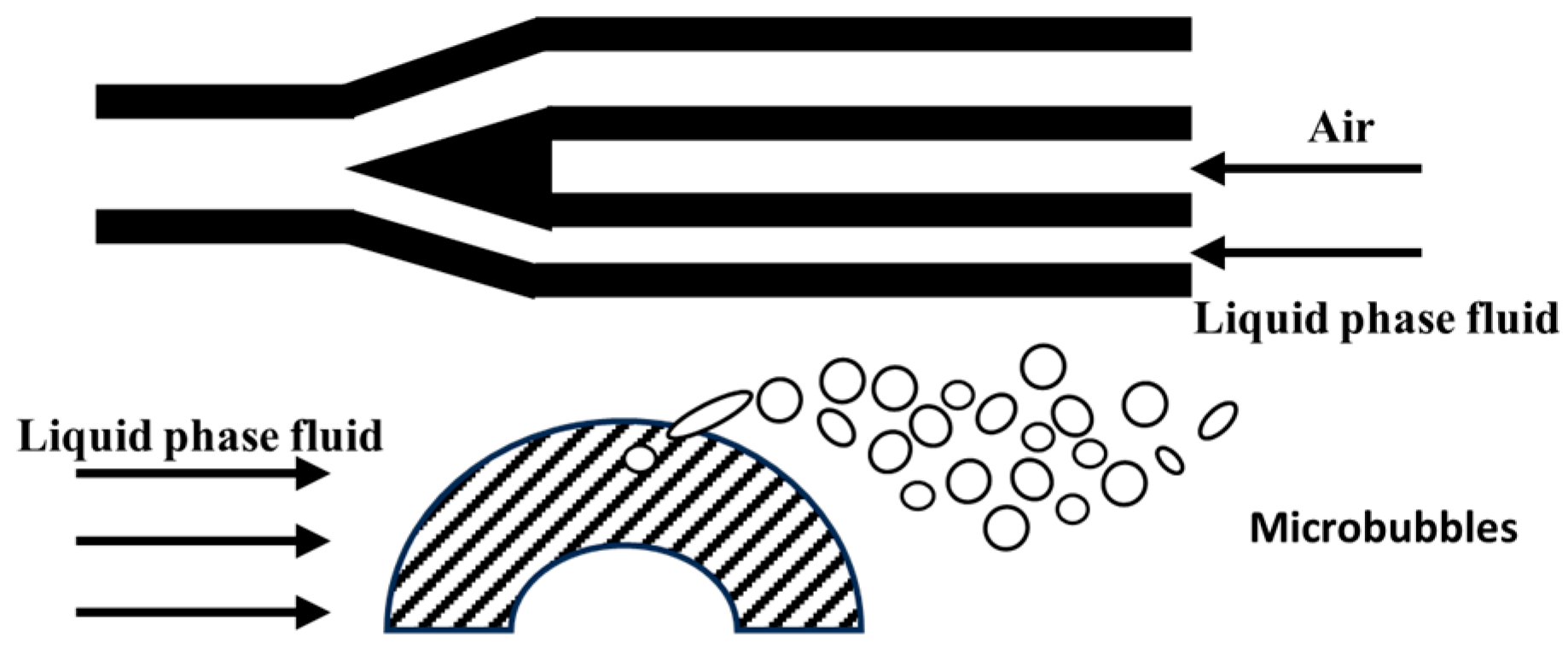 Processes 13 02106 g010 Processes 13 02106 g010