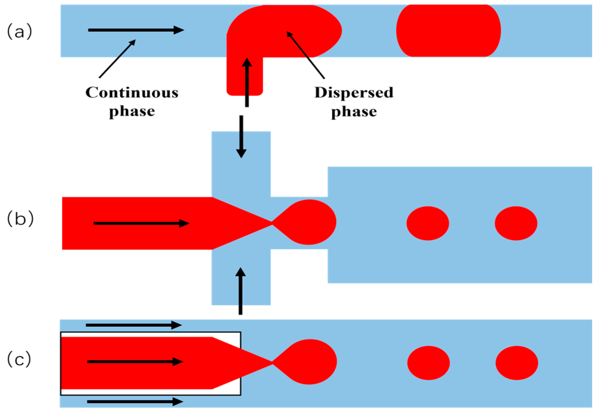 Processes 13 02106 g011 Processes 13 02106 g011