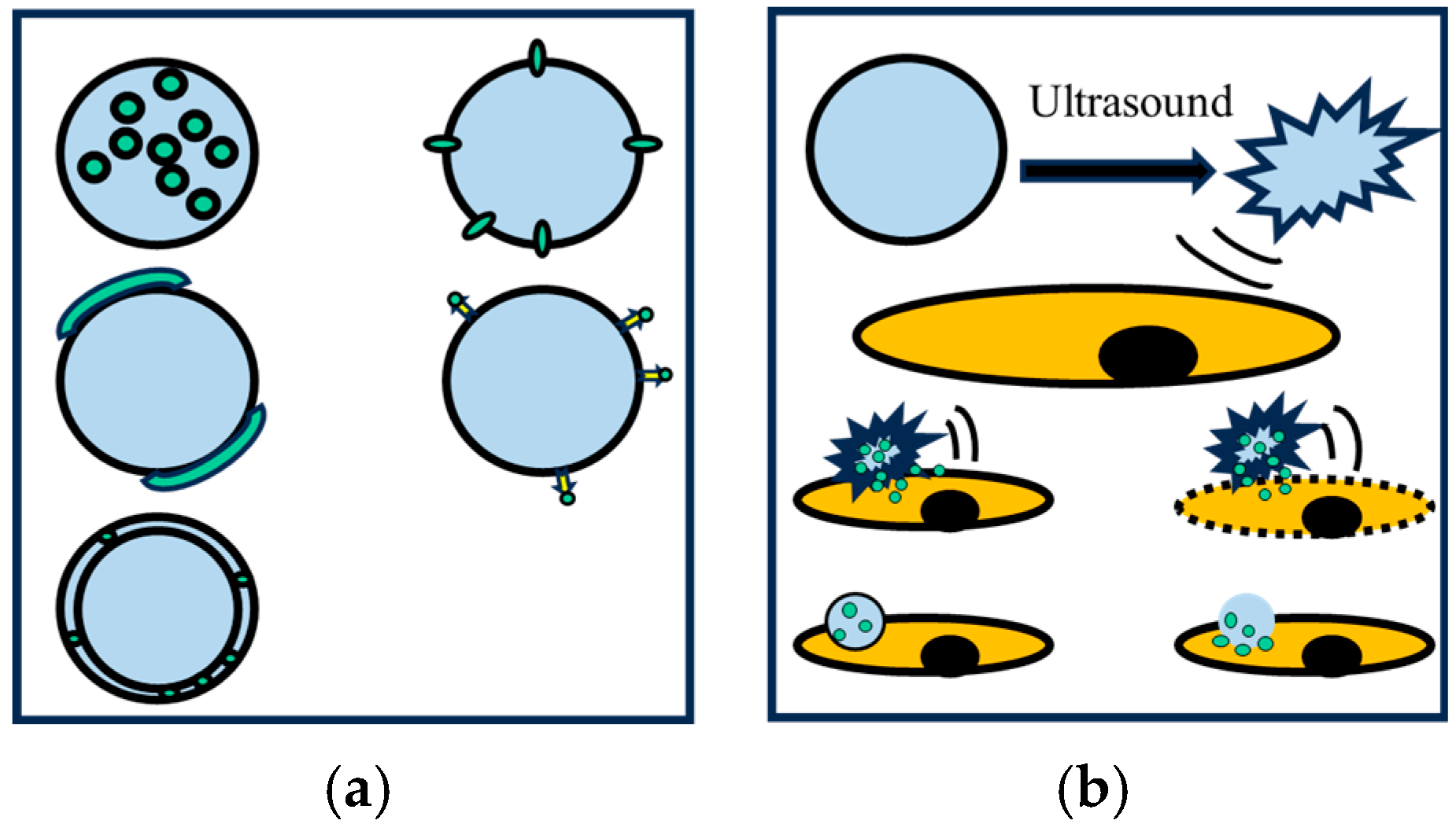 Processes 13 02106 g014 Processes 13 02106 g014