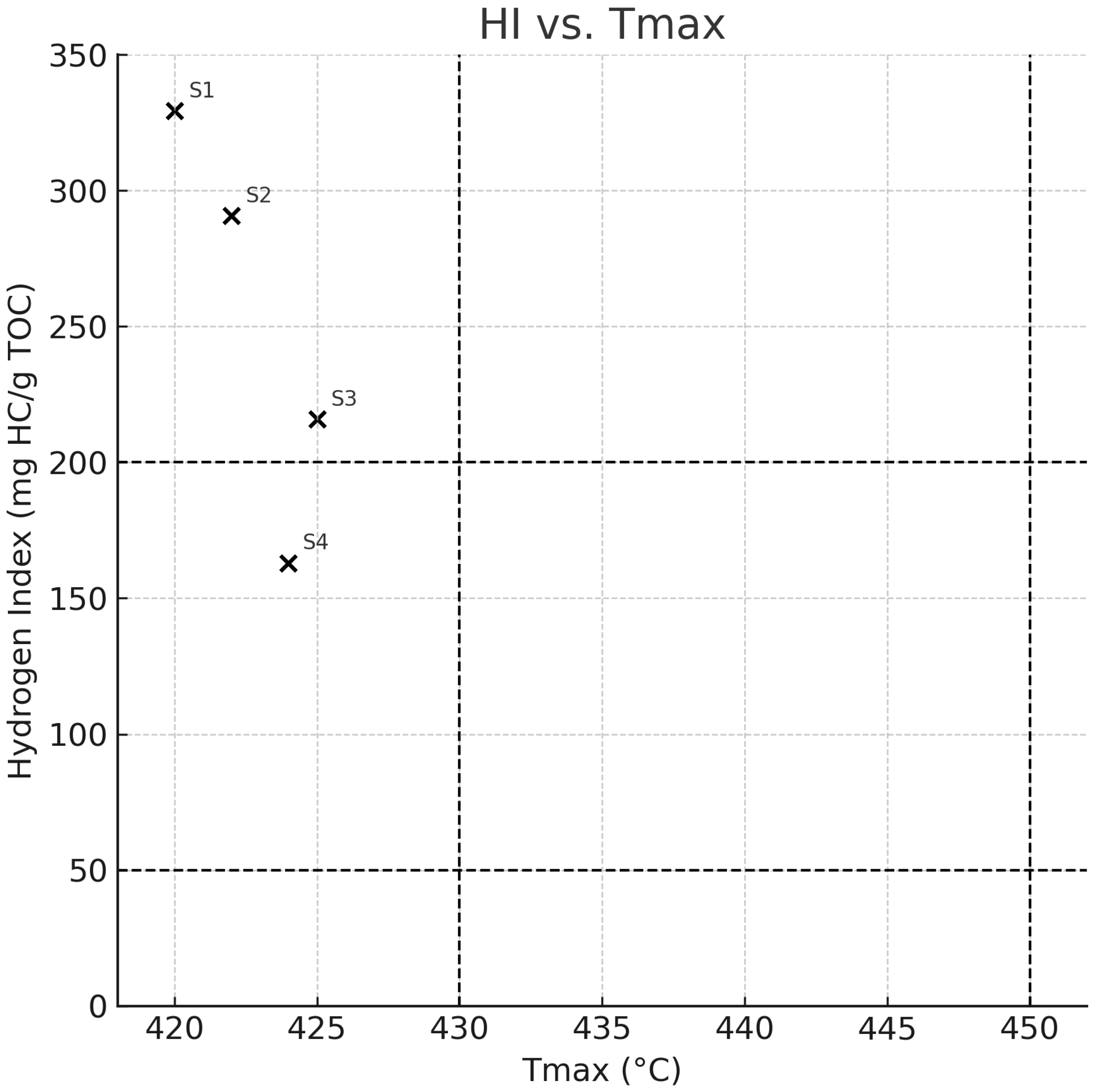 Processes 13 02108 g001