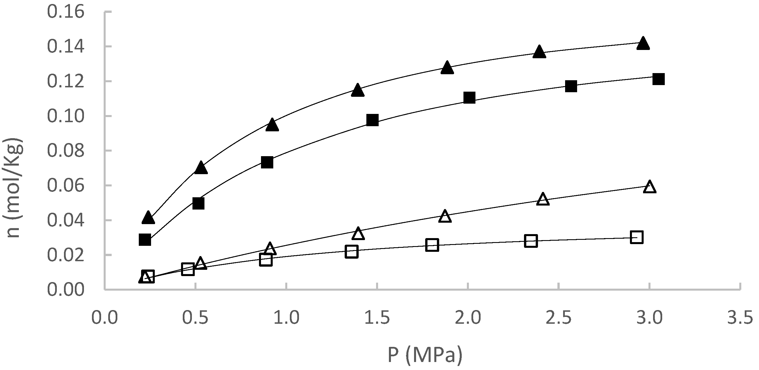Processes 13 02108 g002