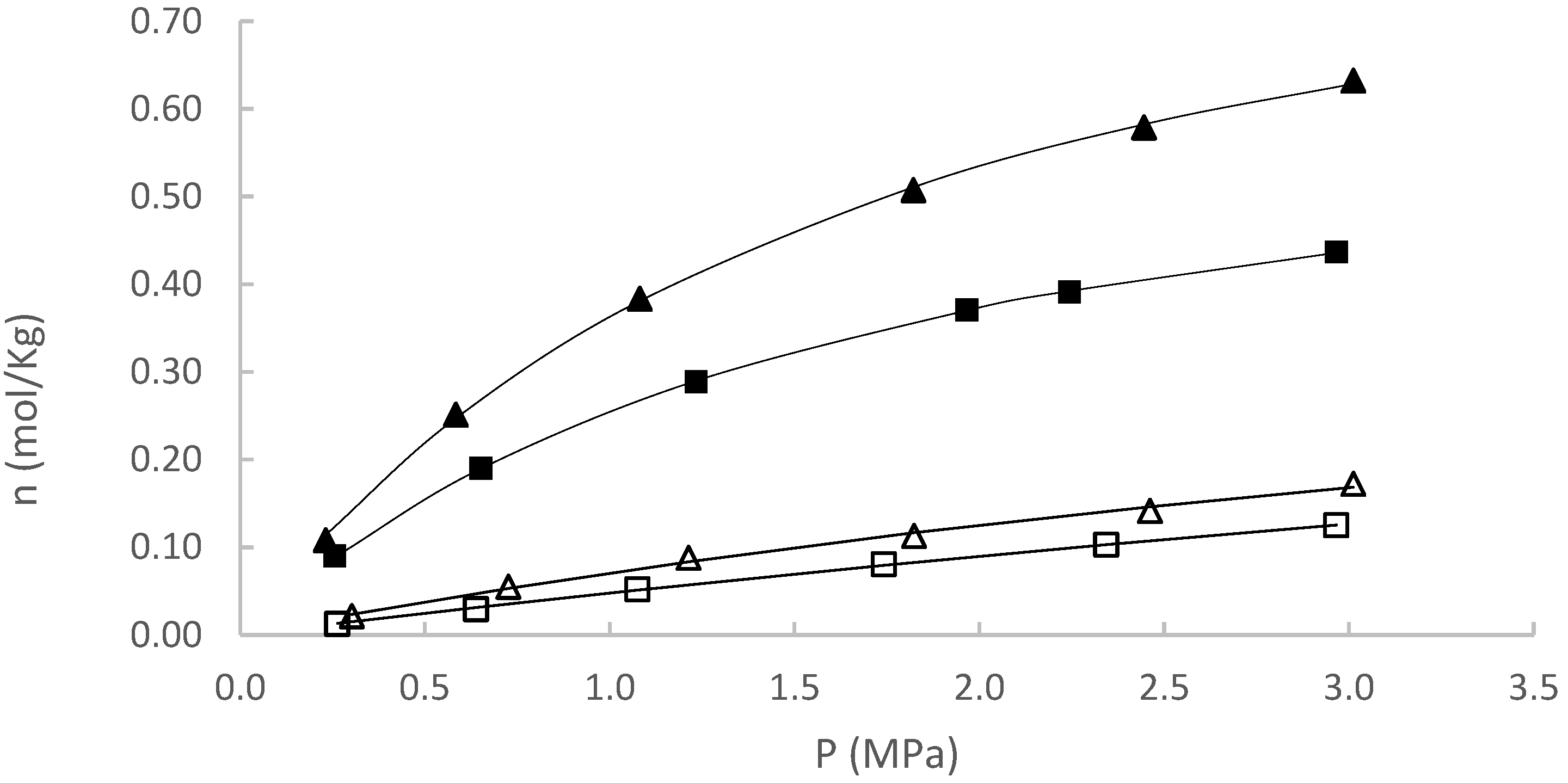 Processes 13 02108 g003