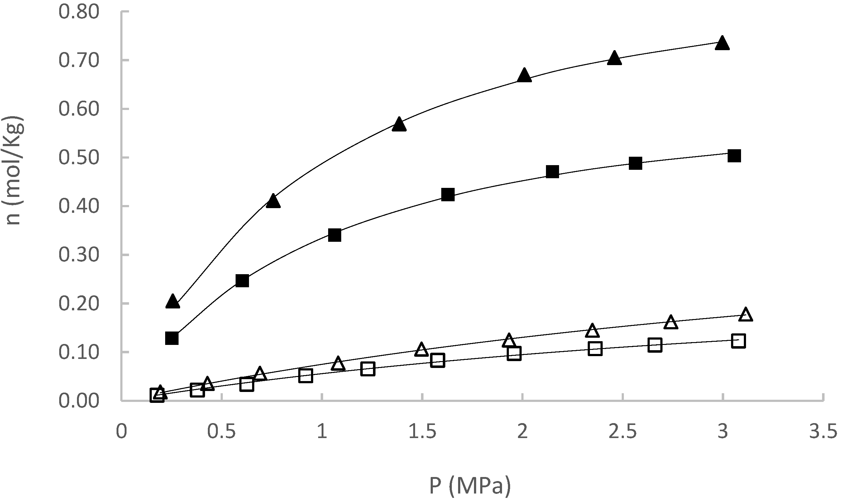 Processes 13 02108 g004