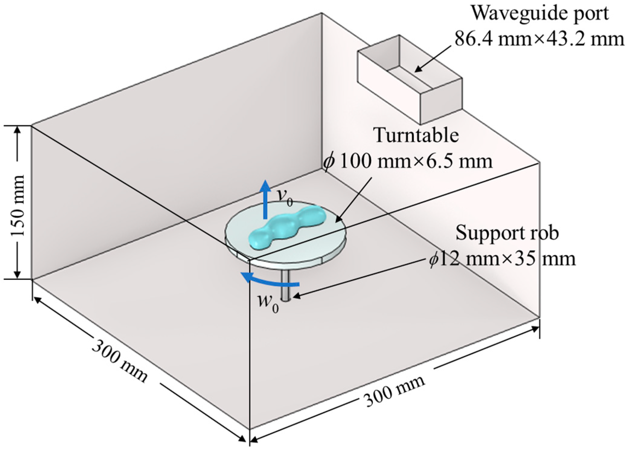 Processes 13 02109 g001