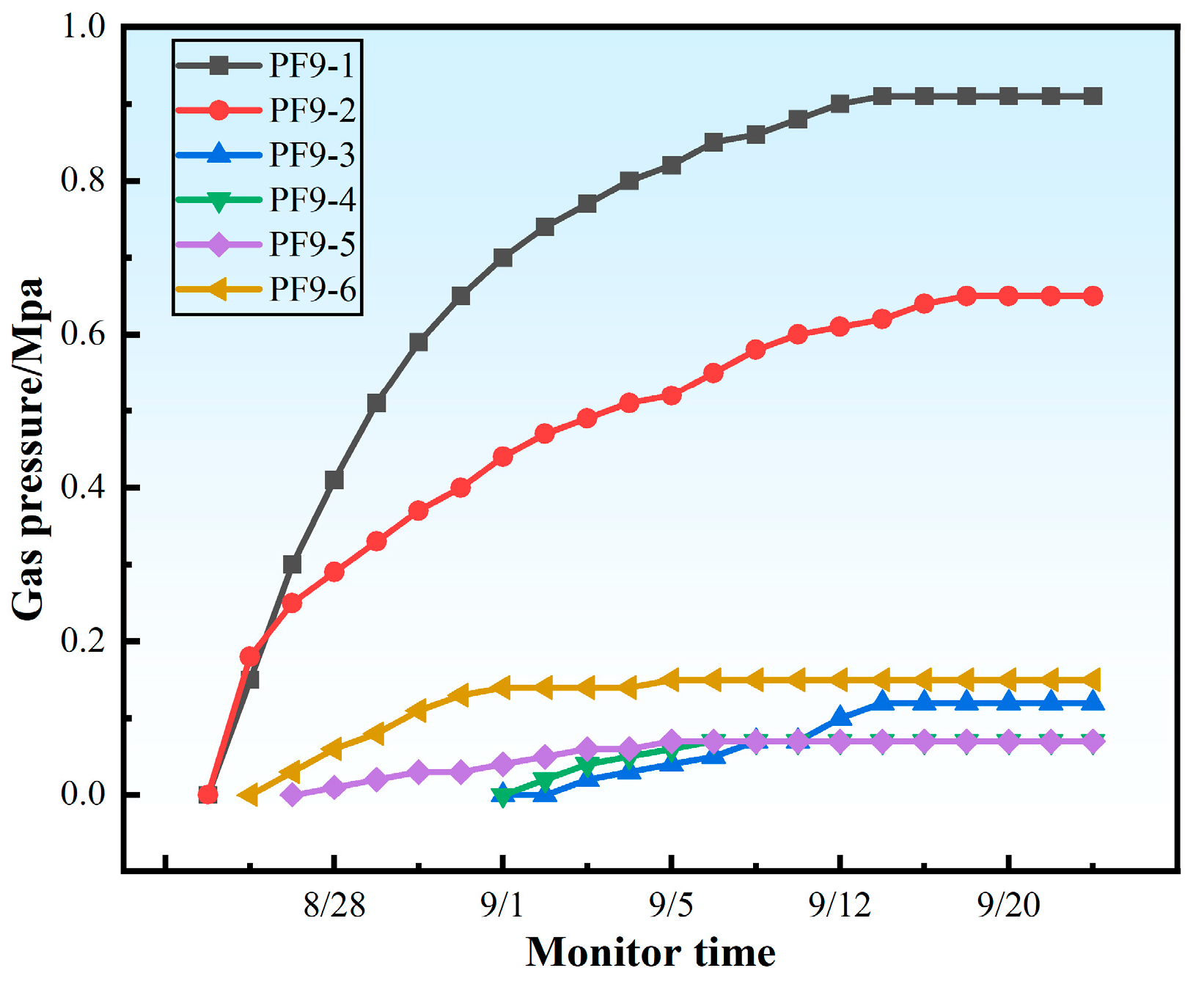 Processes 13 02110 g002