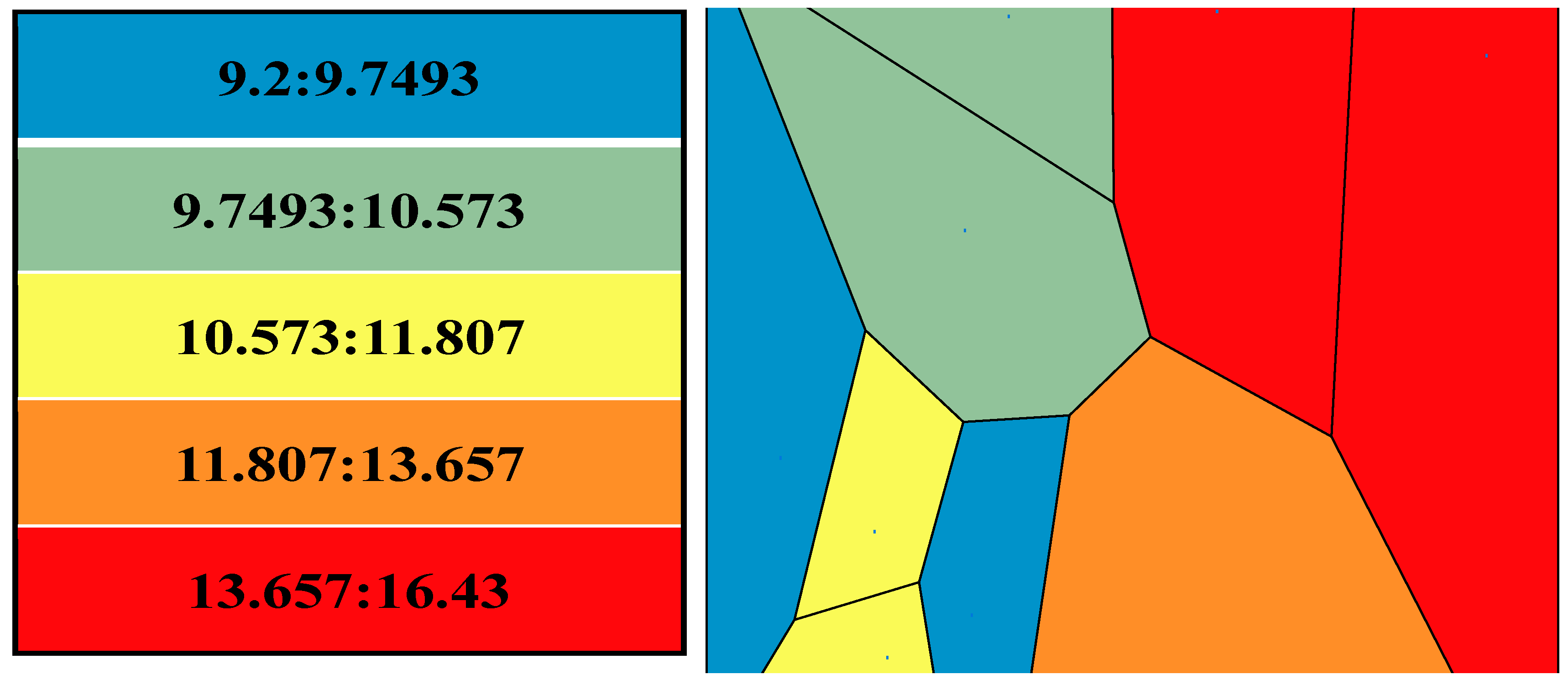 Processes 13 02110 g006
