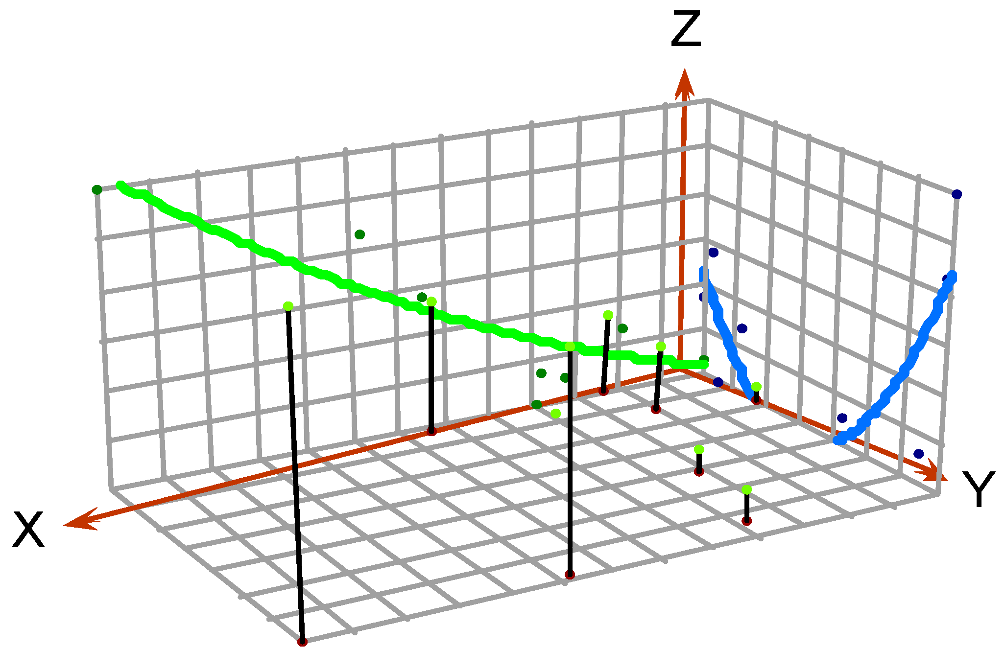 Processes 13 02110 g007