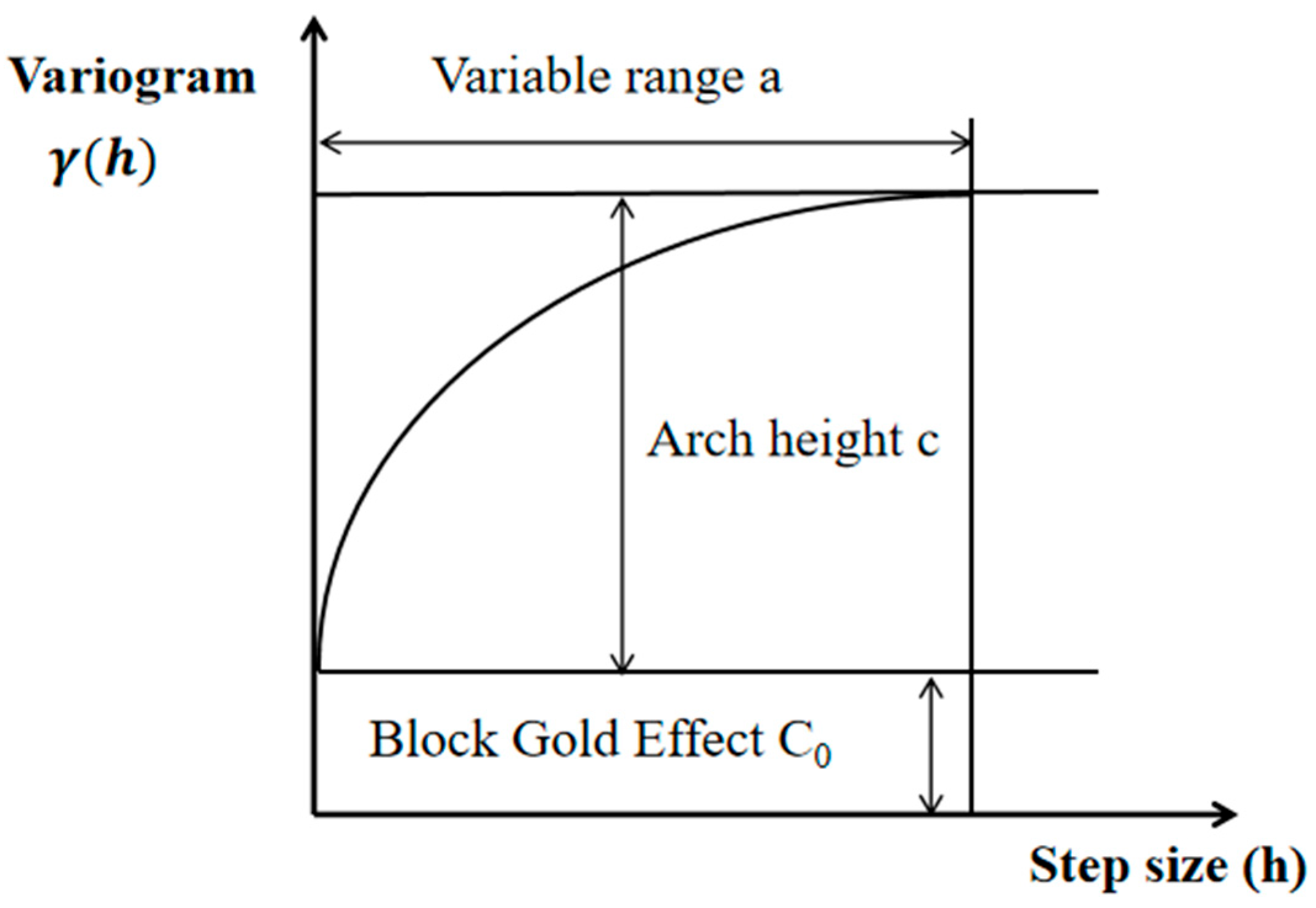 Processes 13 02110 g008