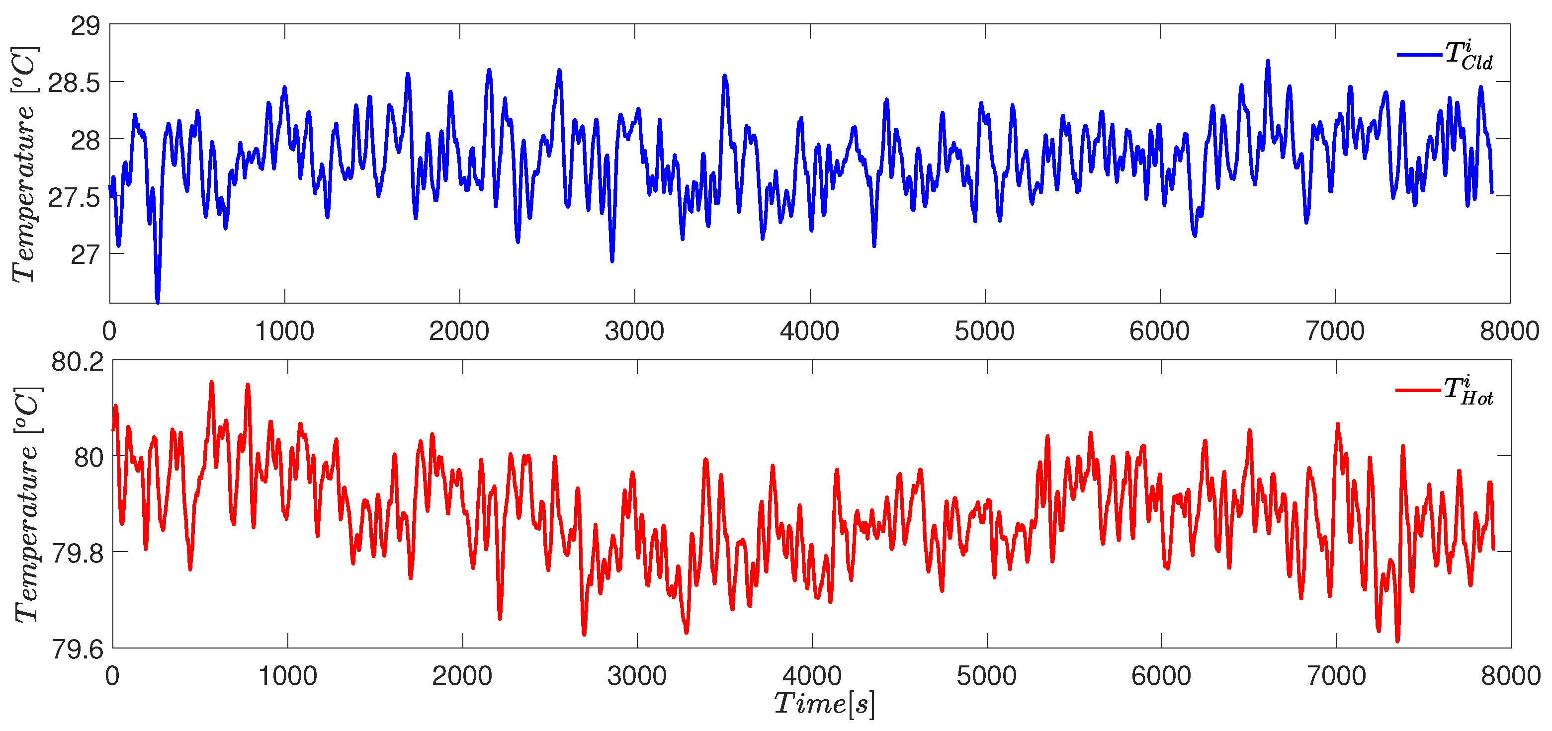 Processes 13 02117 g003