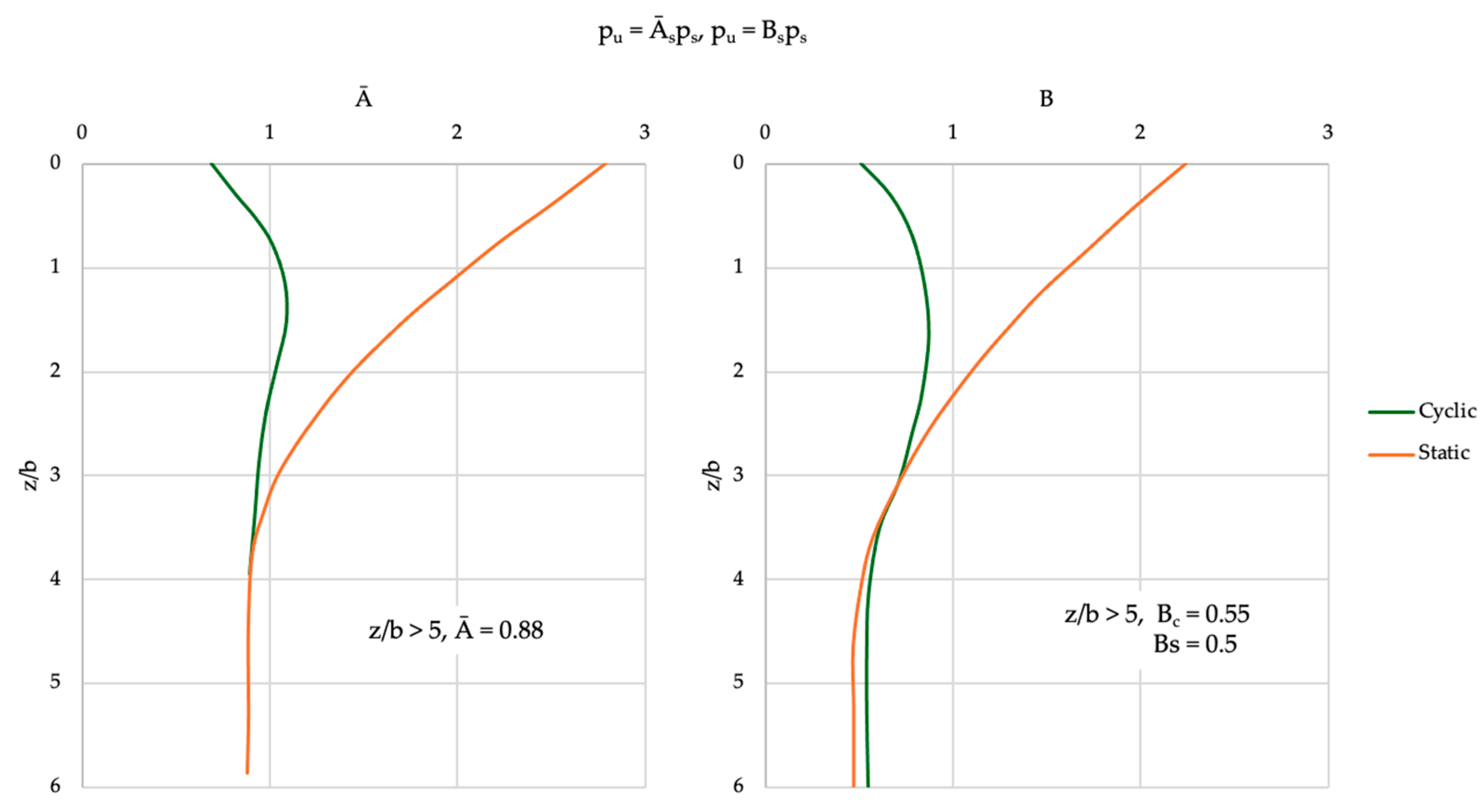 Processes 13 02118 g006