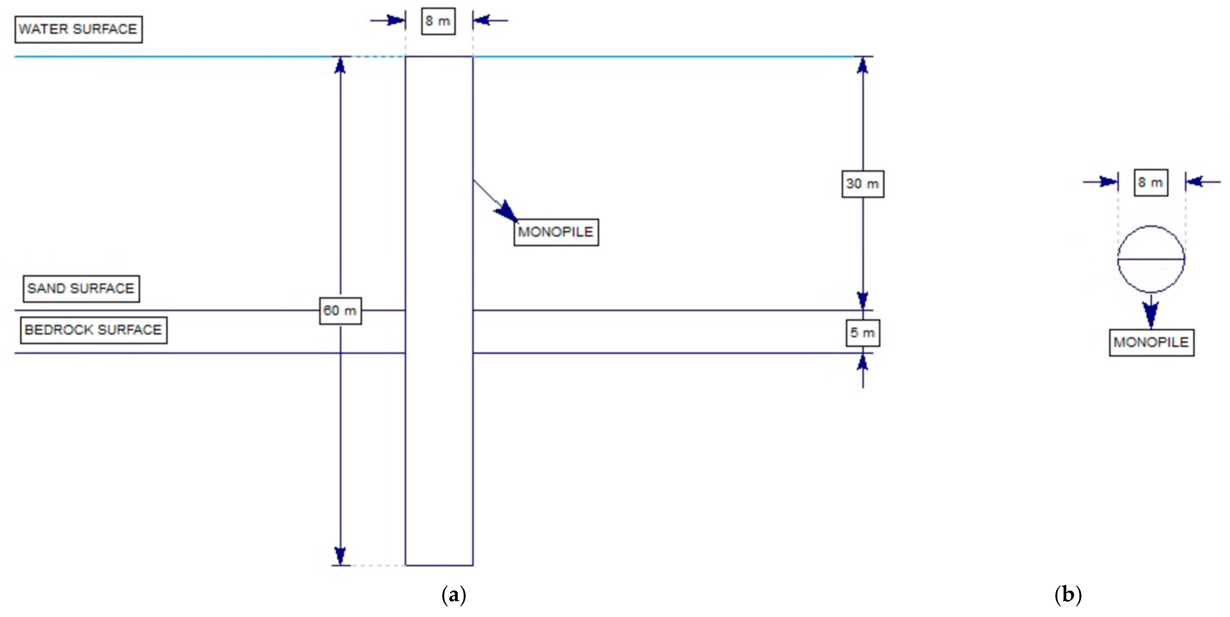Processes 13 02118 g007