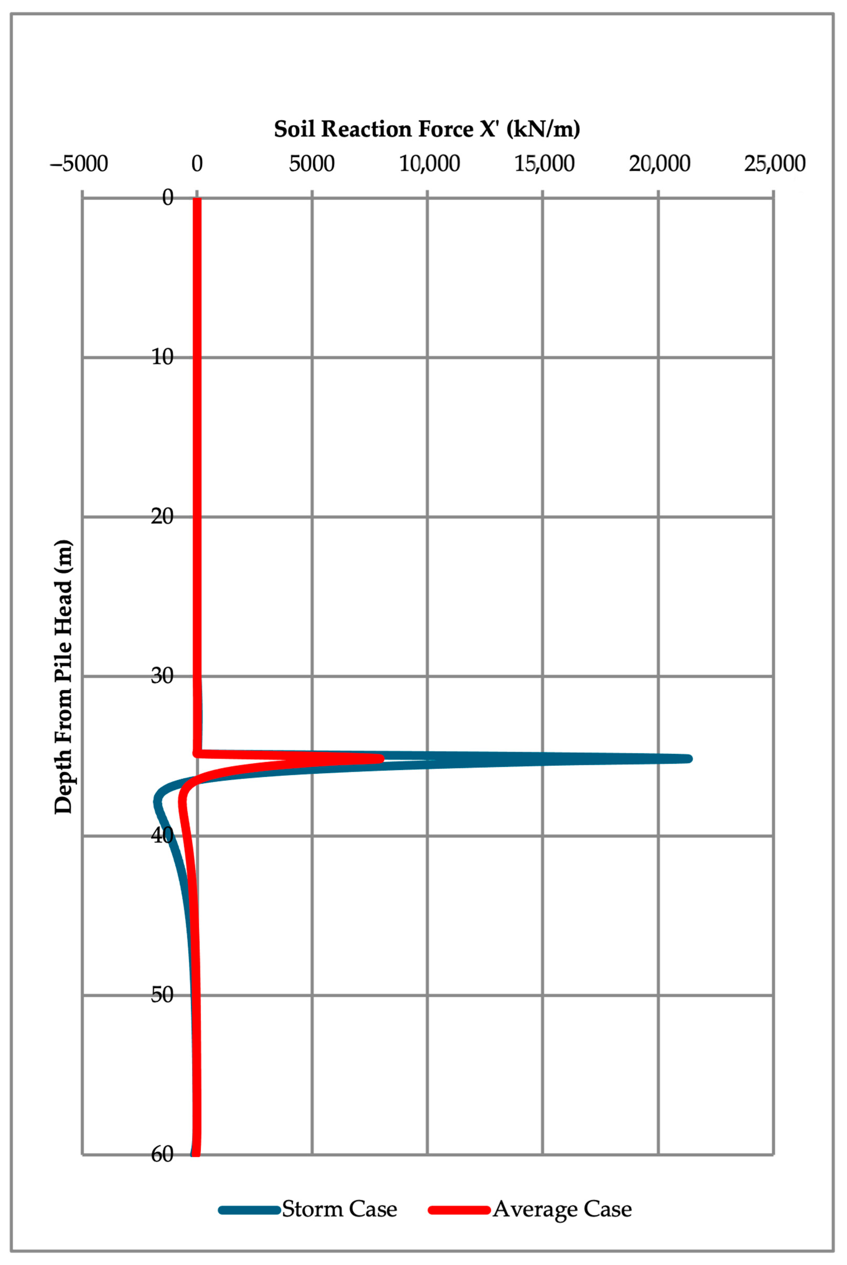 Processes 13 02118 g013