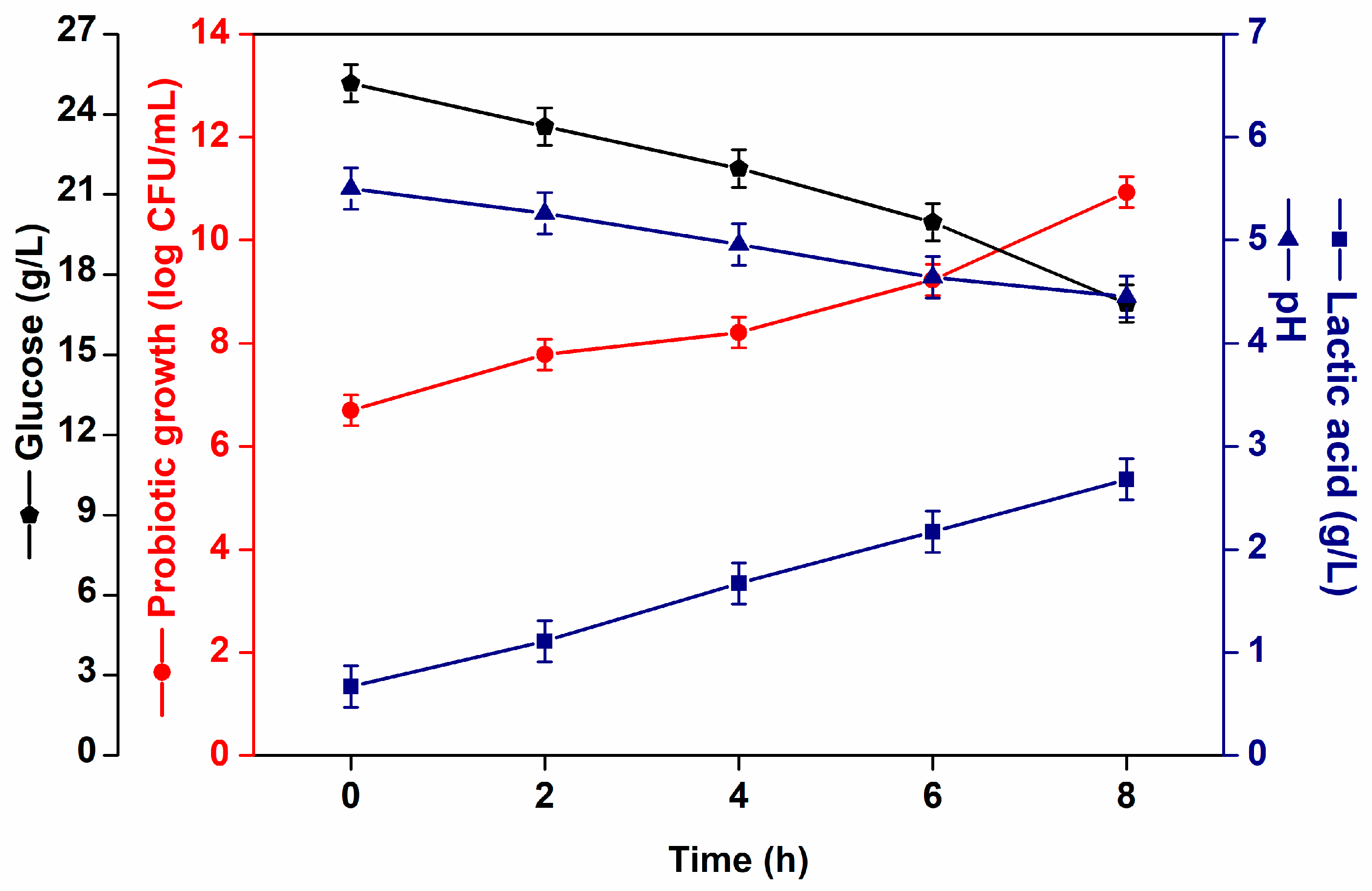 Processes 13 02122 g001