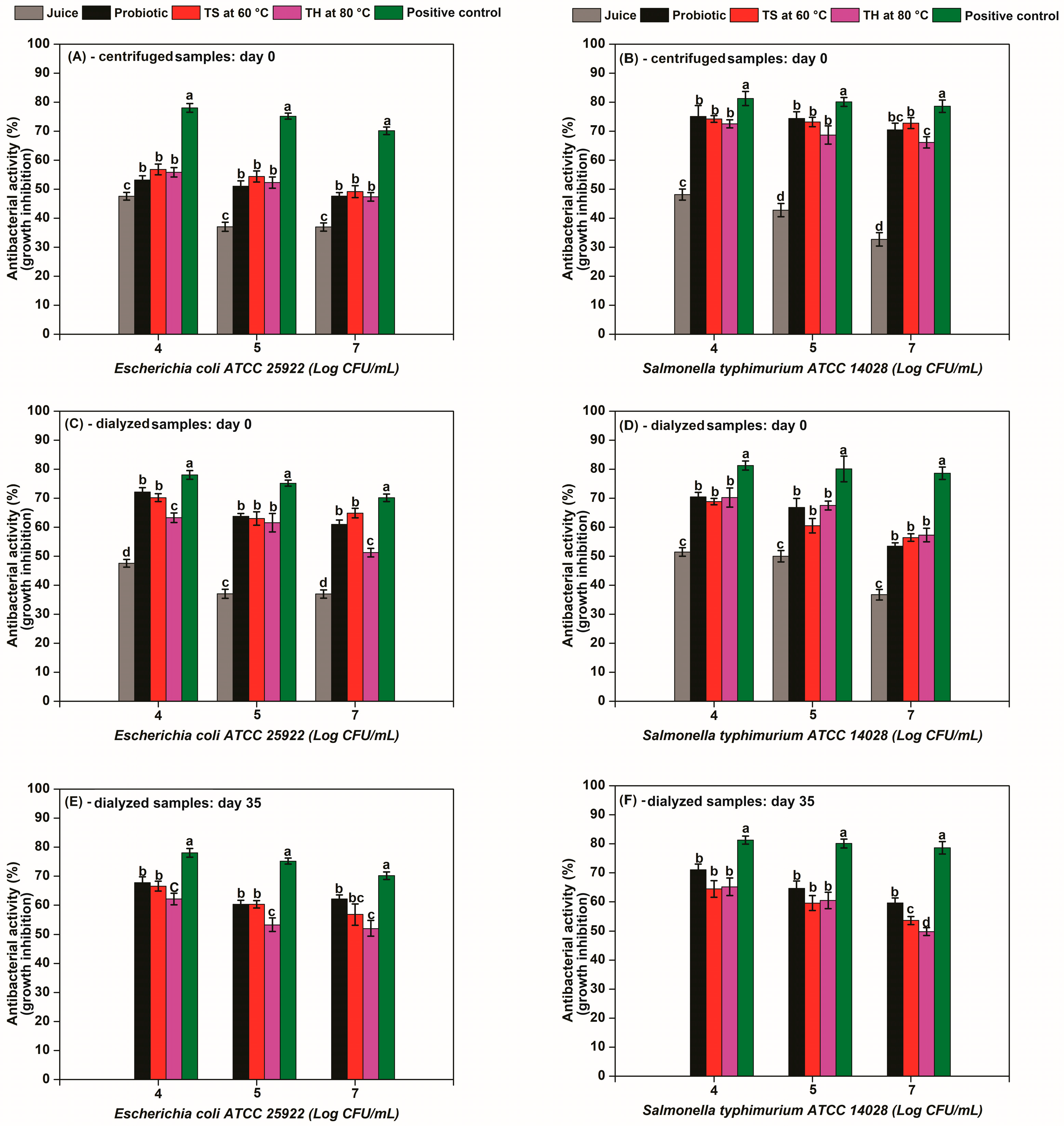 Processes 13 02122 g003