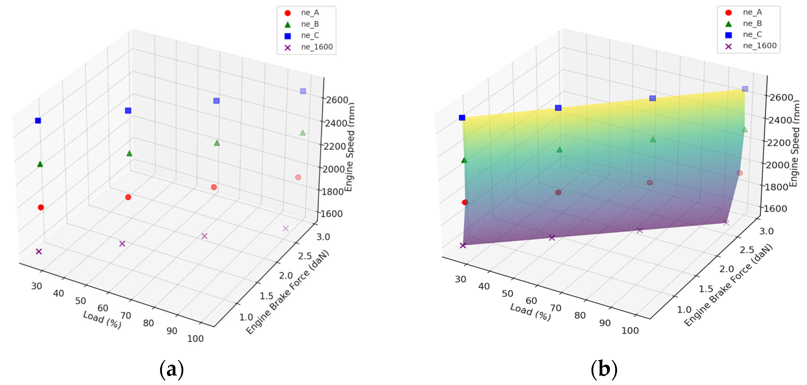 Processes 13 02124 g003