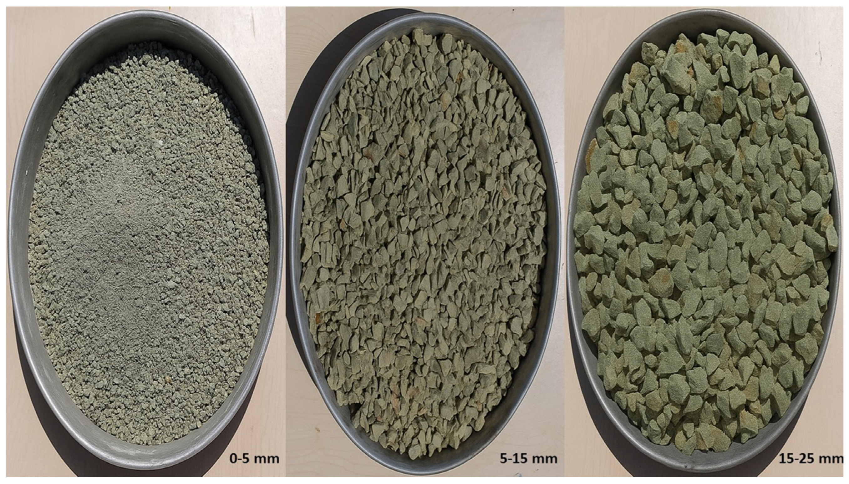 Processes 13 02130 g001