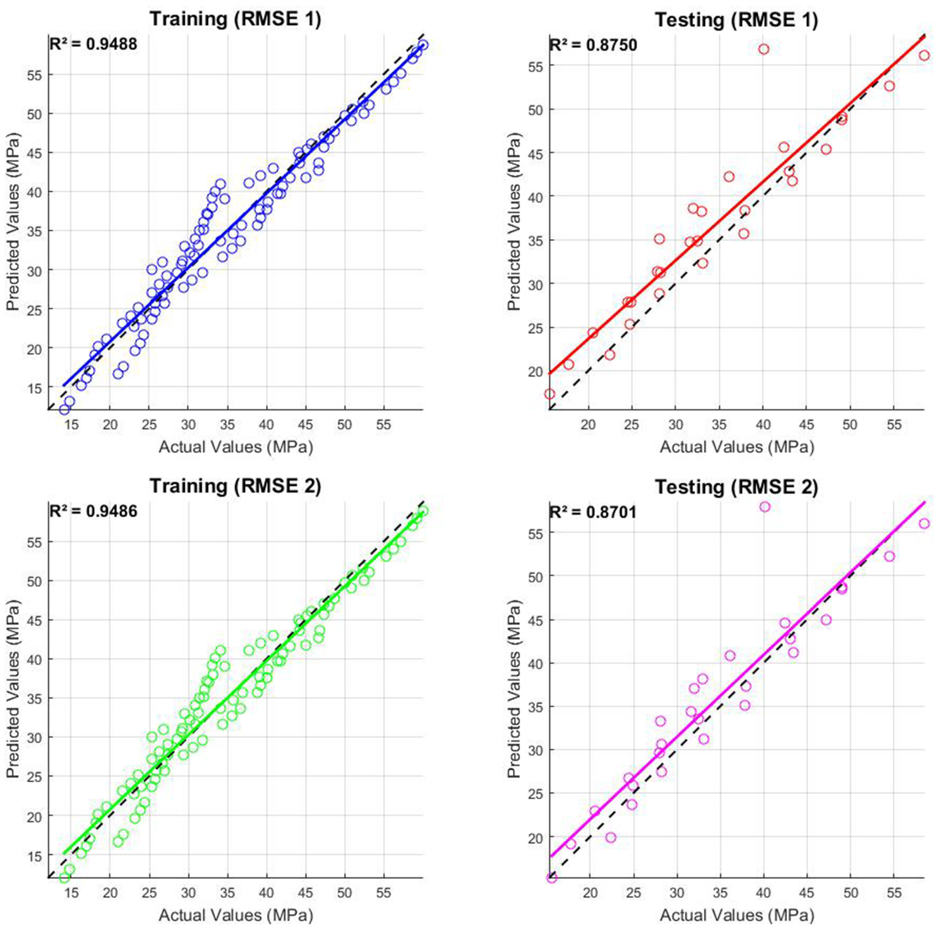 Processes 13 02130 g008