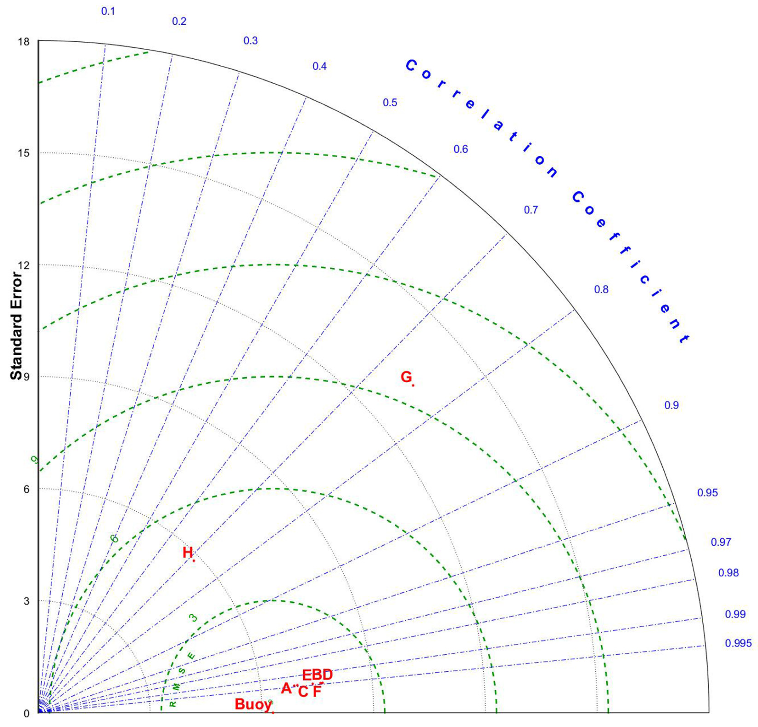 Processes 13 02130 g011