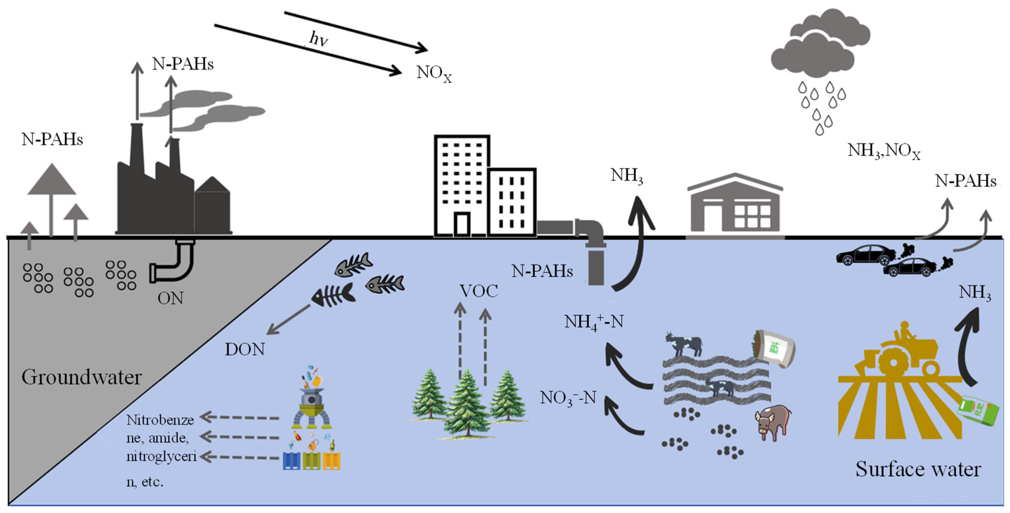 Processes 13 02131 g001